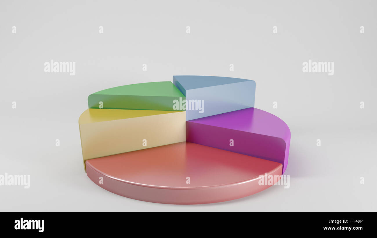 colorful 3d pie chart graph. High resolution render in the design of the information related to the economy and business Stock Photo