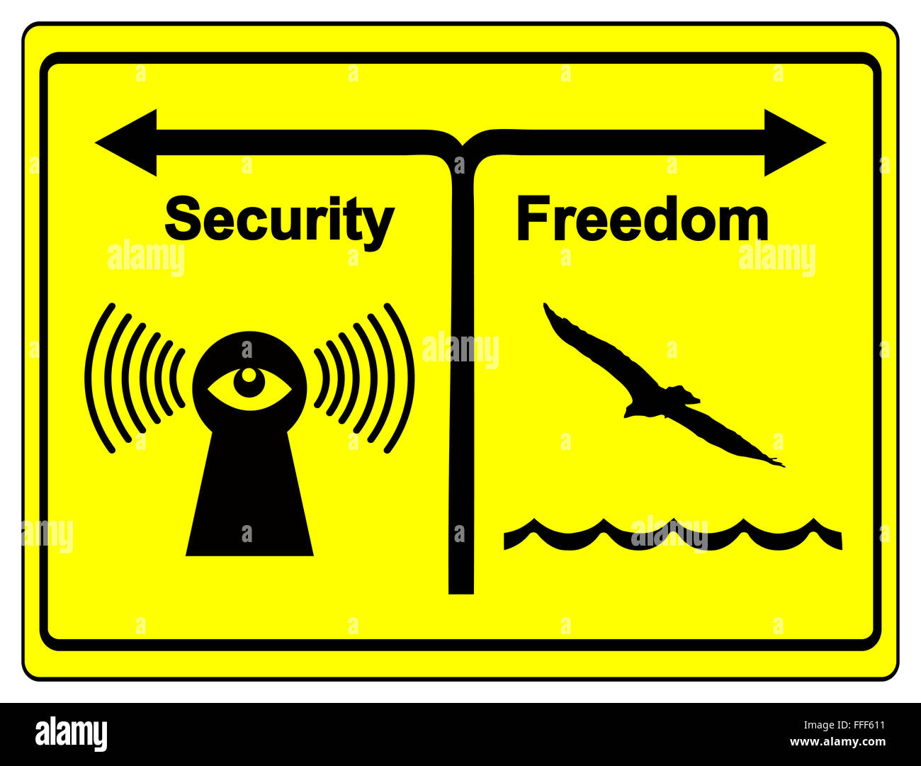 Freedom versus security hires stock photography and images Alamy