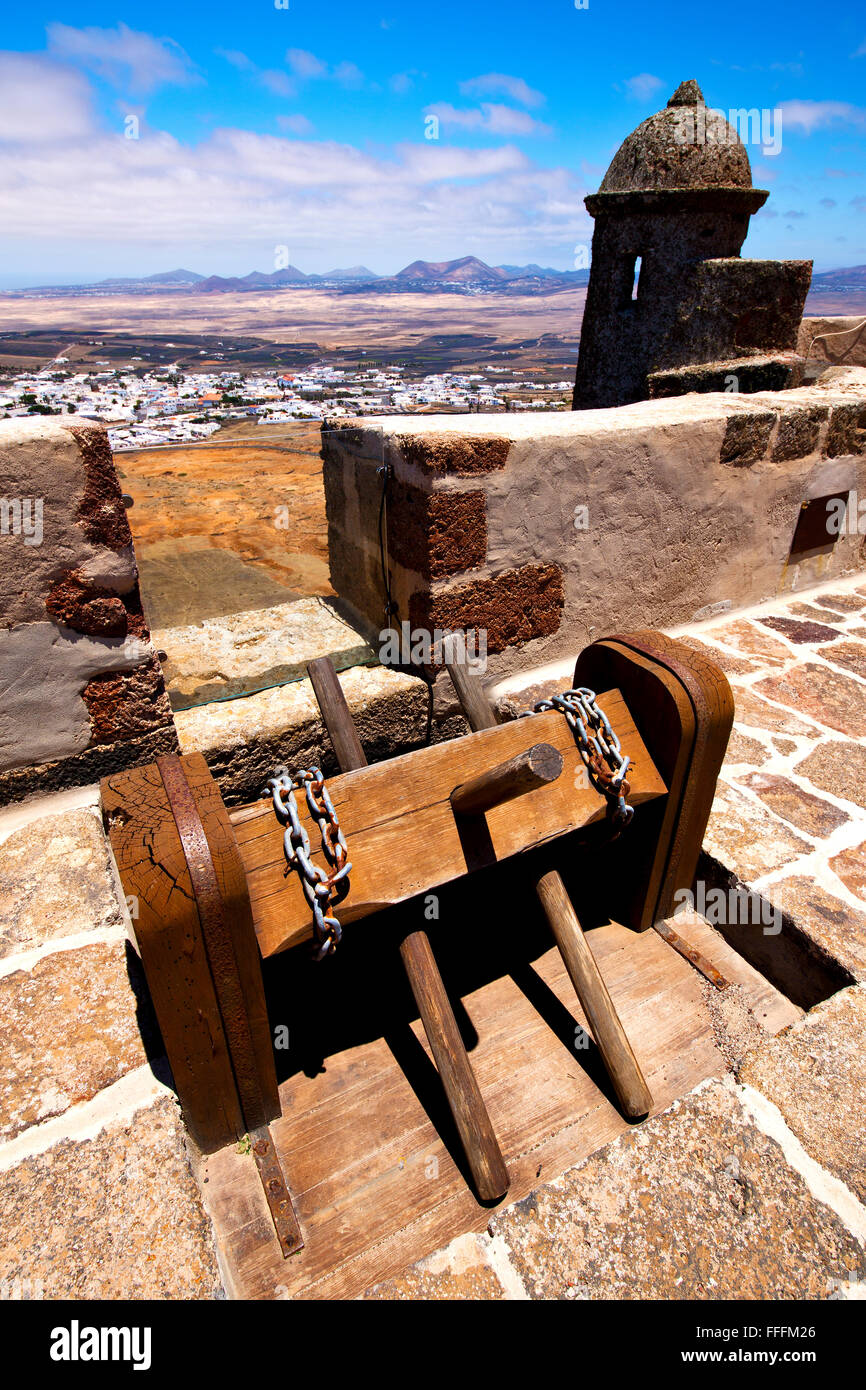 winch house castillo de las coloradas lanzarote spain the old wall