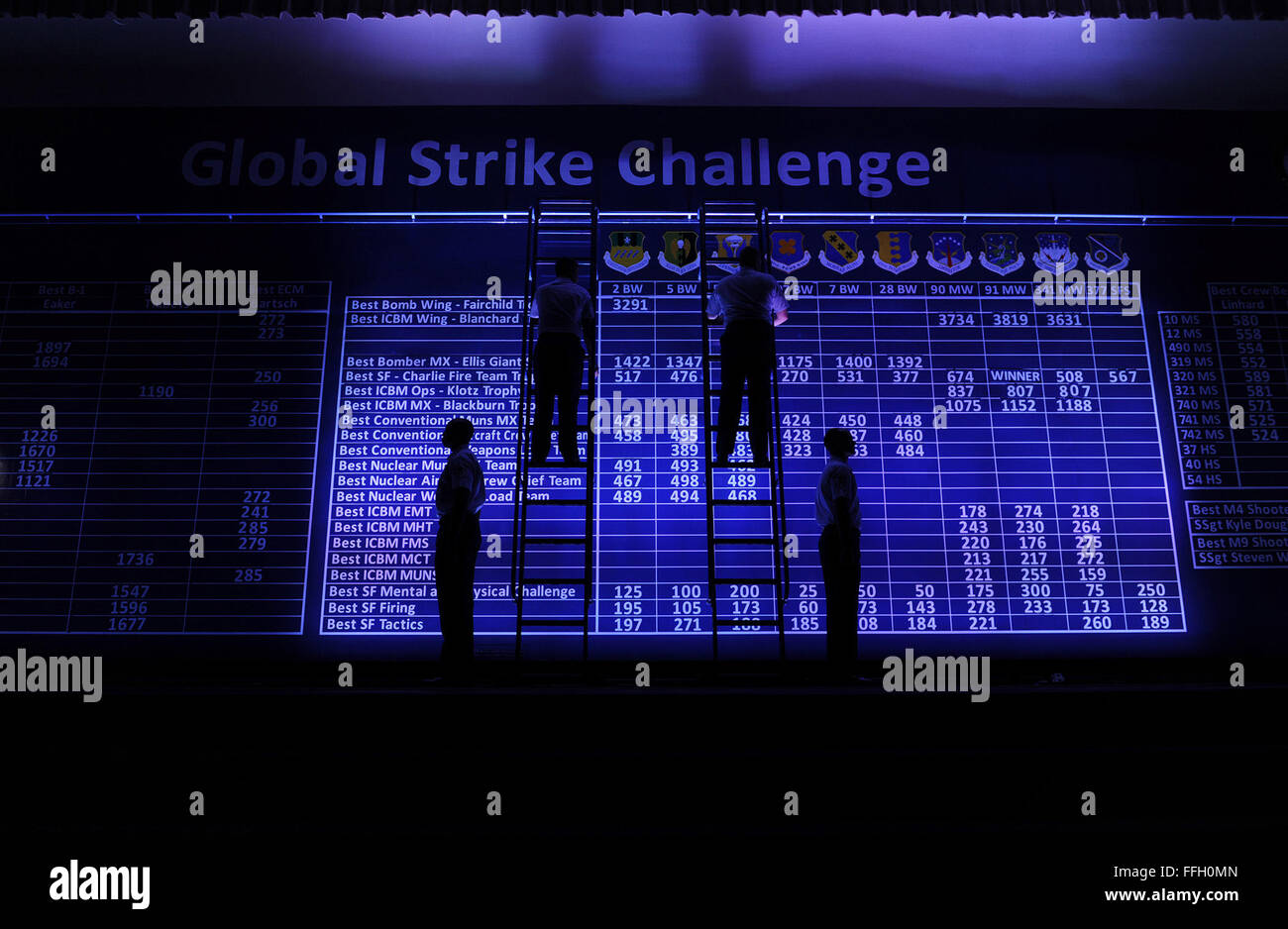 Airmen post the scores during Global Strike Challenge Score Posting, Barksdale Air Force Base, La., Nov. 7, 2012. The Global Strike Challenge score posting ends the event by announcing the winners and awarding trophies. Stock Photo