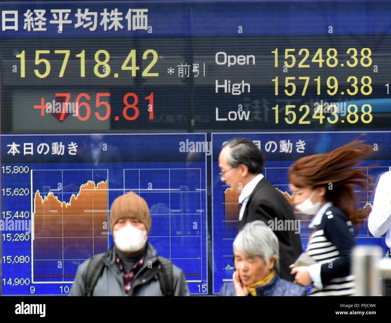 Risk appetite hi-res stock photography and images - Alamy