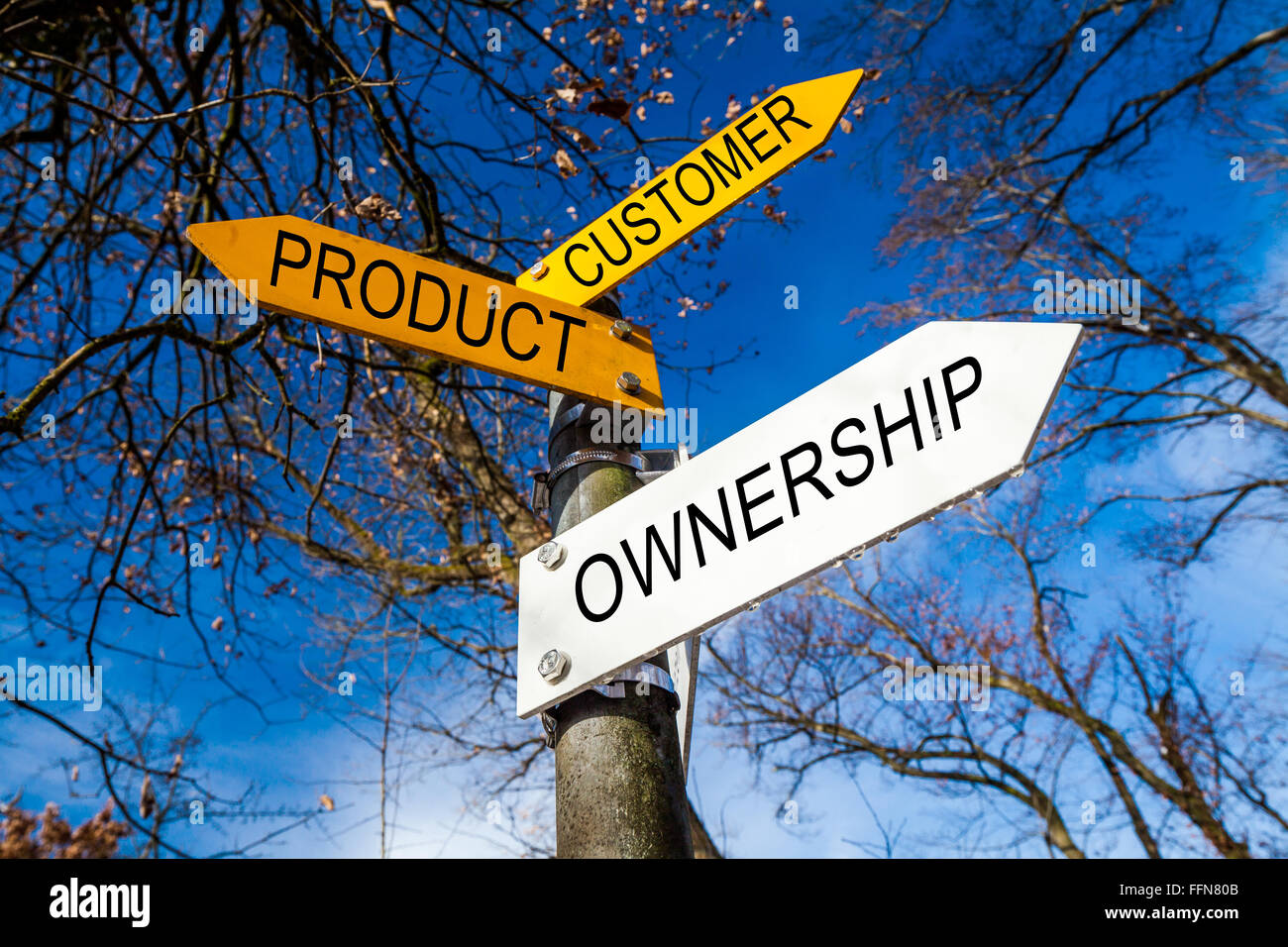 Customer decision making infographic hi res stock photography and