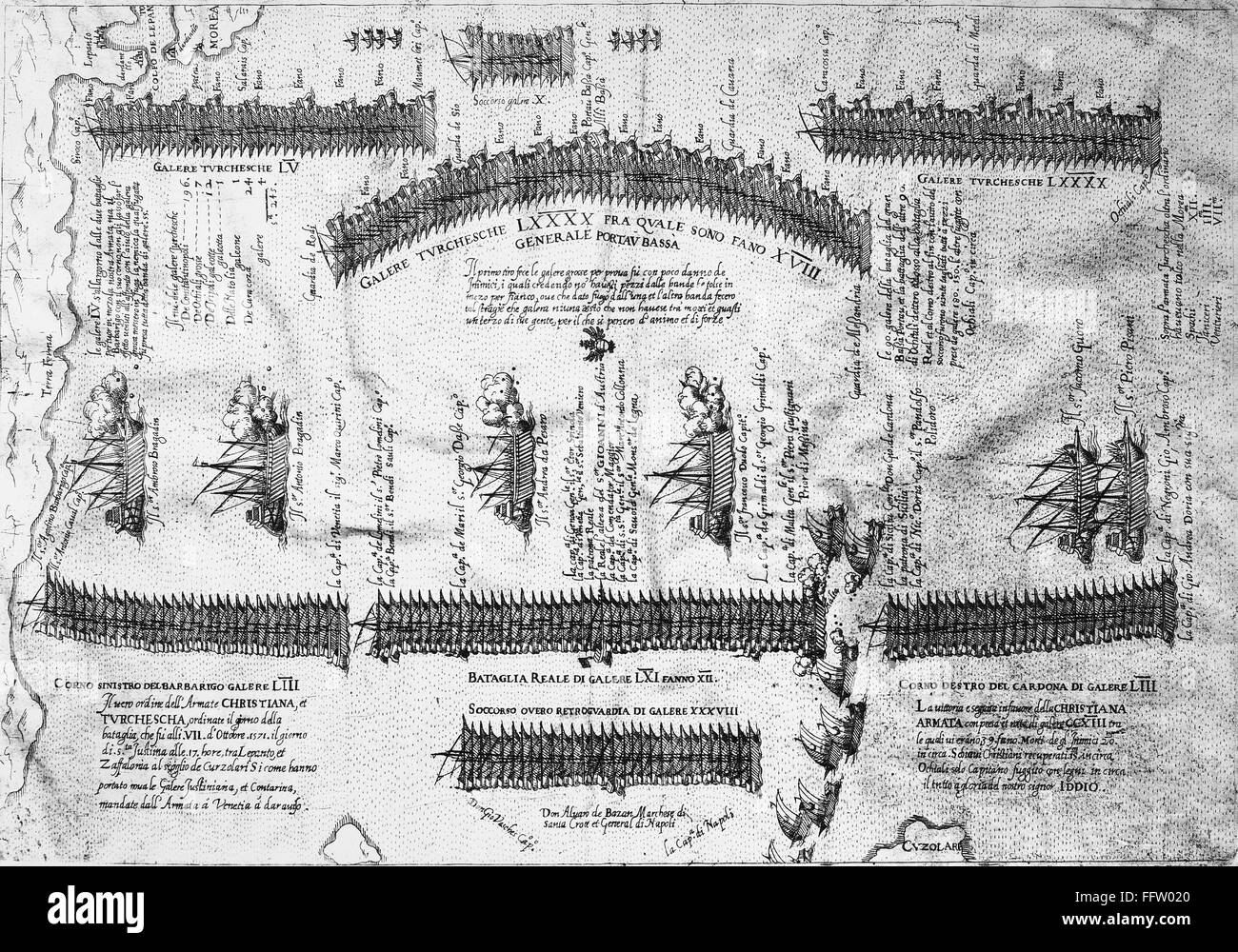 BATTLE OF LEPANTO, 1571. /nScene at the beginning of the Battle of