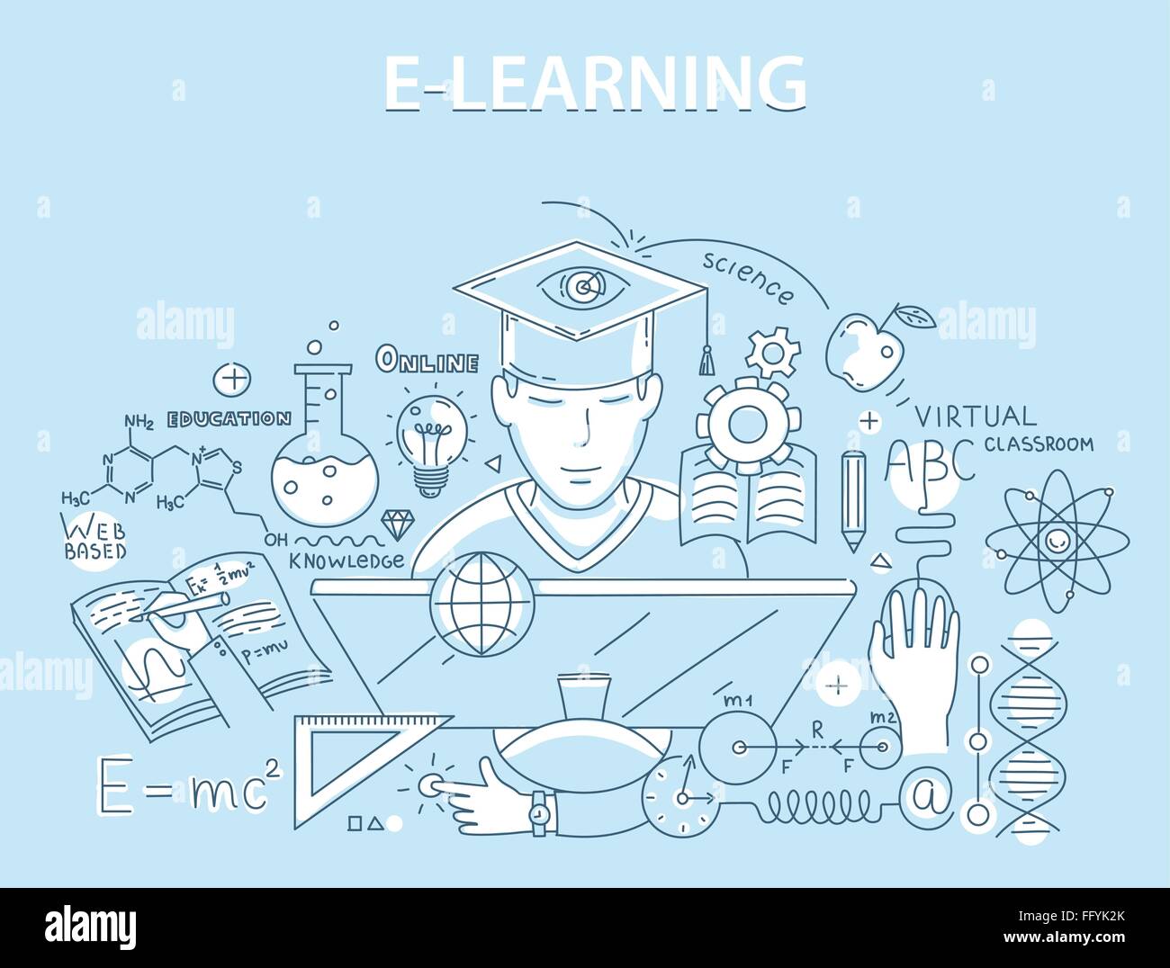 Learning concept tutorial head hi-res stock photography and images - Alamy