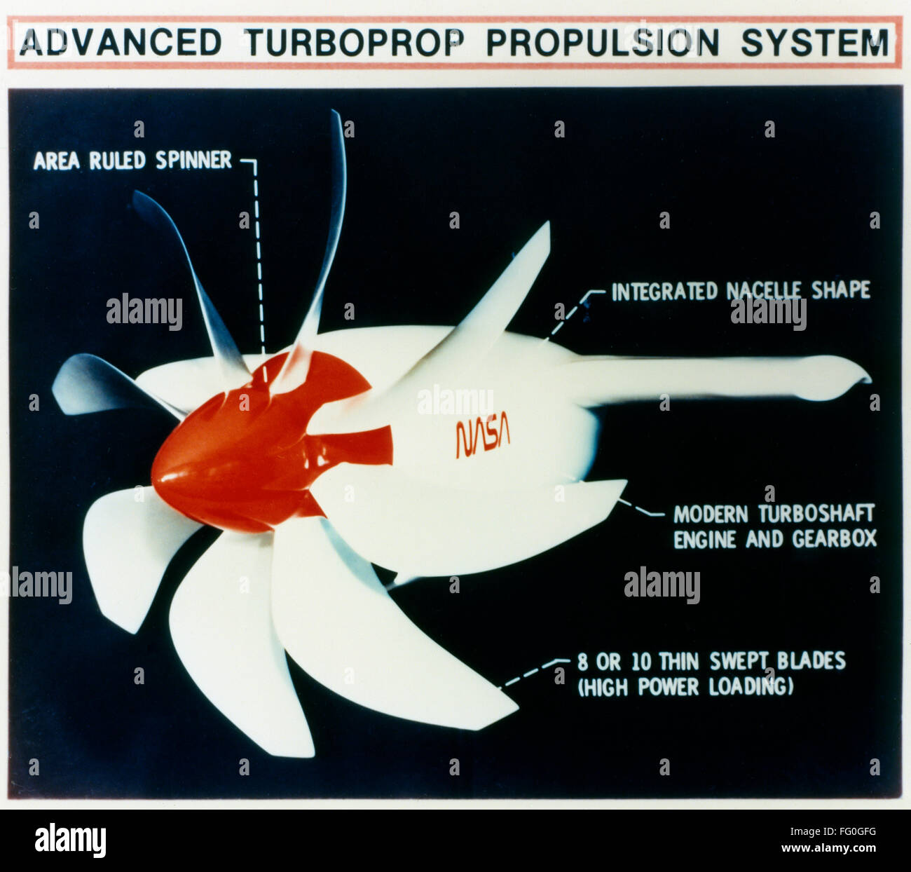 TURBOPROP PROPELLER. /nTurboprop propeller developed by NASA scientists