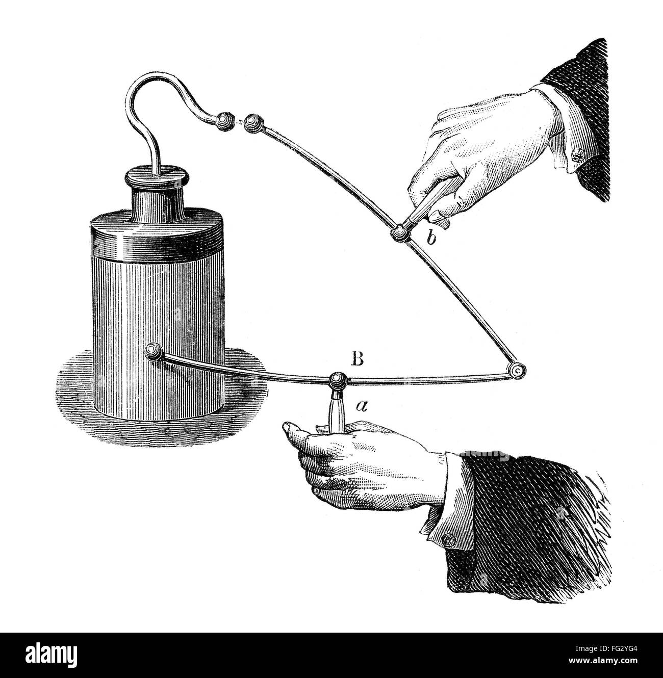 Типы конденсаторов. Конденсатор эксперимент. Конденсатор в цепи переменного тока схема. Плоский конденсатор физика. Строение конденсатора переменной емкости.