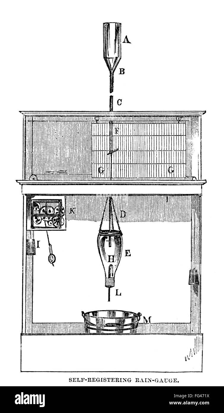 RAIN GAUGE, 1869. /nA self-registering rain gauge, used at the meteorological observatory in Central Park, New York City. Wood engraving, American, 1869. Stock Photo