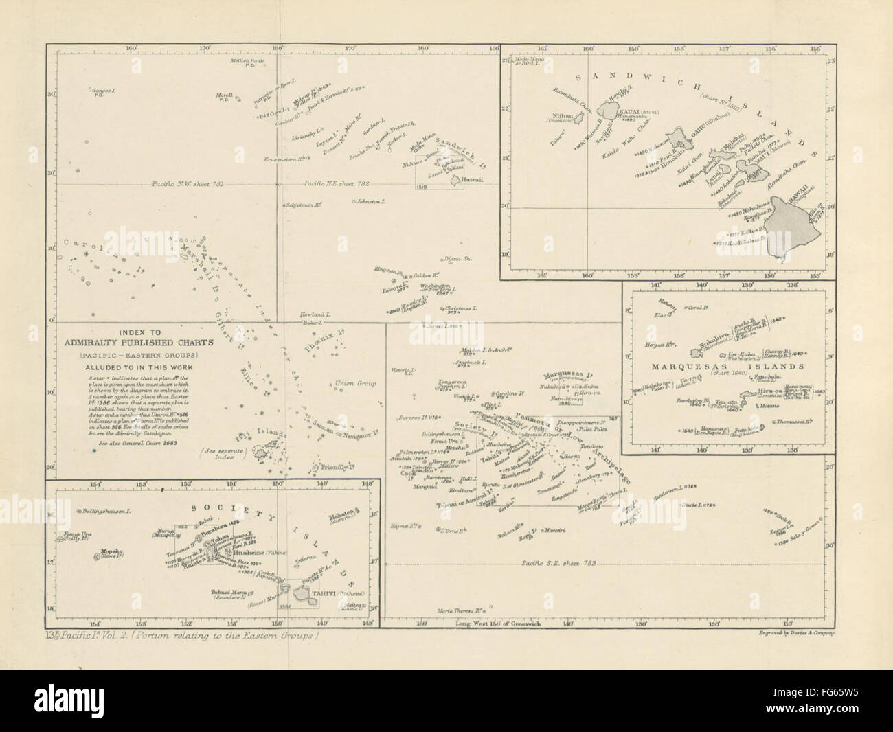 Vintage pacific islands map hires stock photography and images Alamy