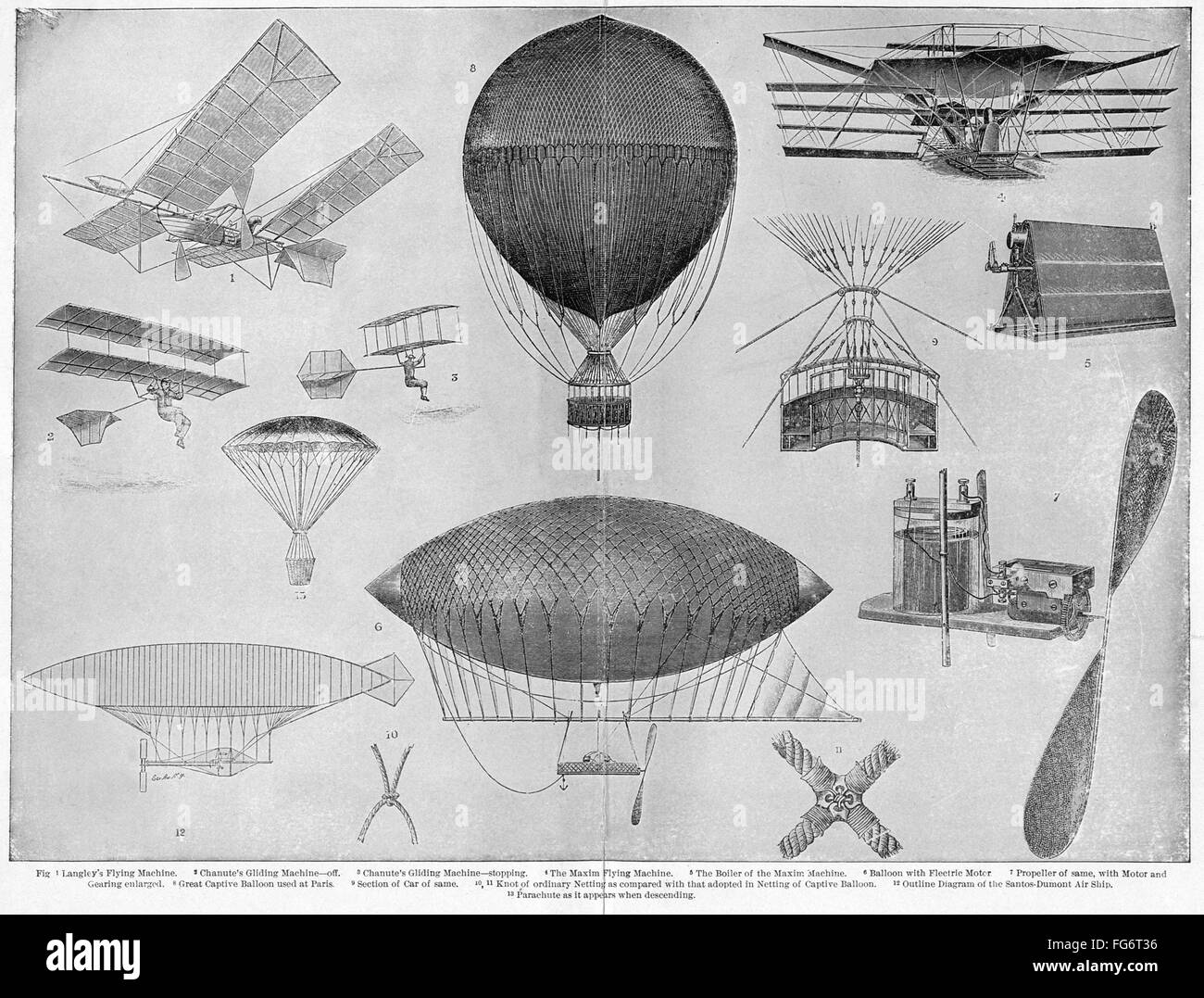 FLYING MACHINES. /n1. Langley's flying machine 2 and 3. Chanute's