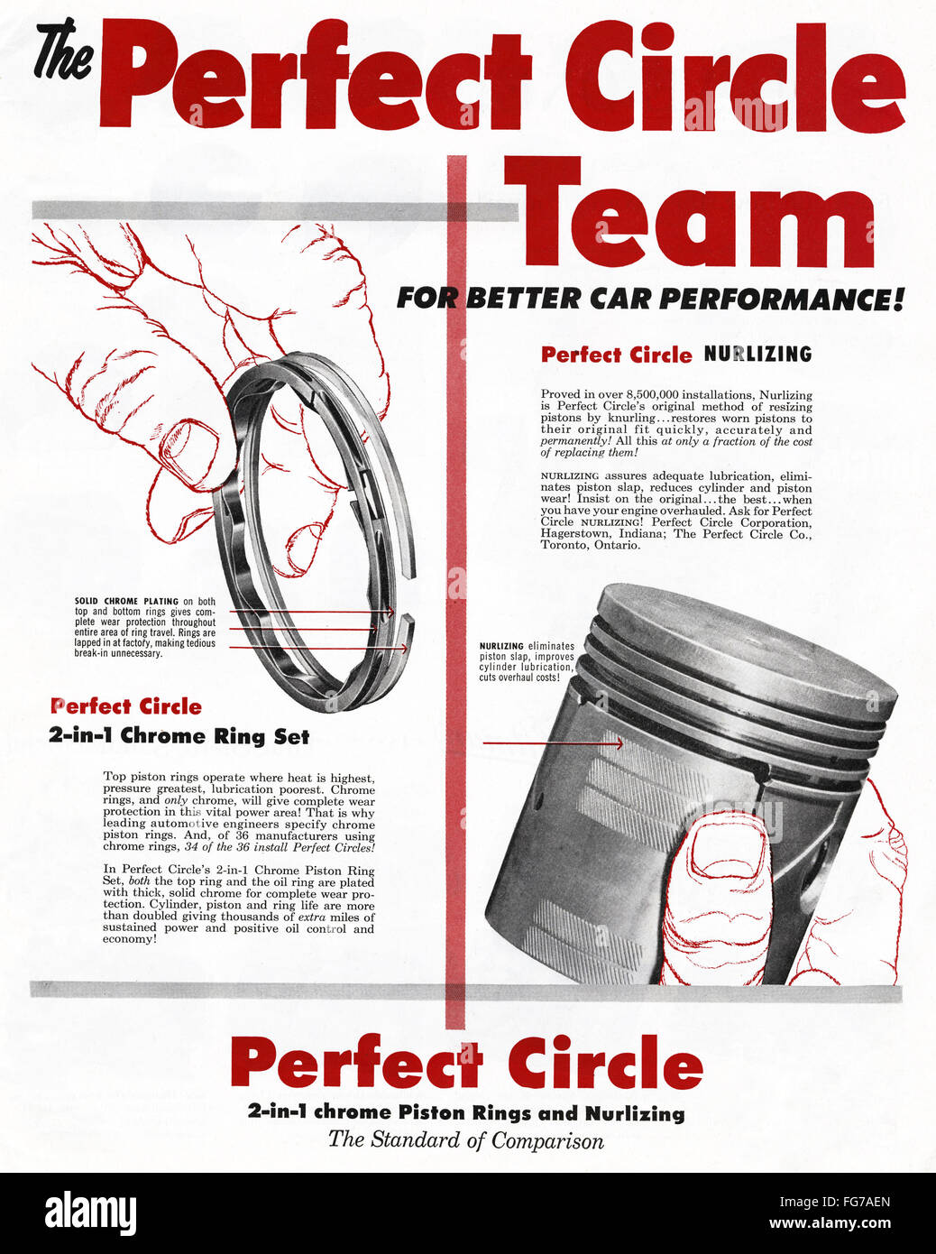 schoenen Staren kool AD: PISTON RINGS, 1954. /nAmerican advertisement for Perfect Circle 2-in-1  chrome Piston Rings and Nurlizing, 1954 Stock Photo - Alamy