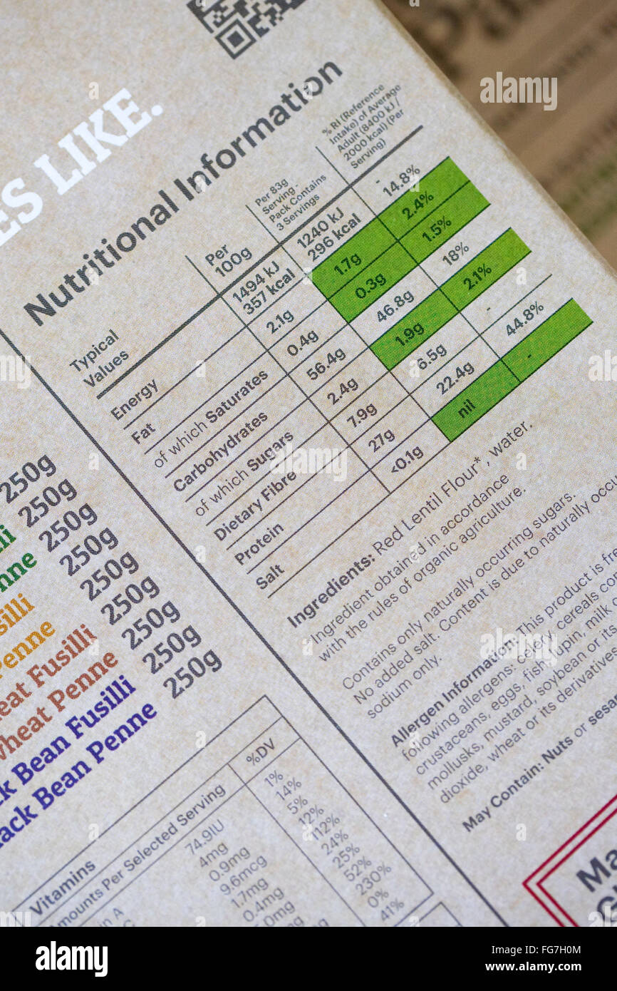 Nutrition information on Really Healthy Pasta packet. Stock Photo