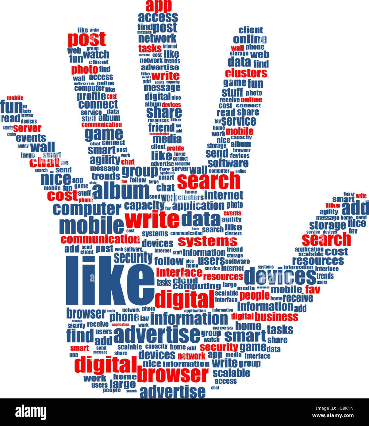 Illustration of the hands, which is composed of text keywords on social