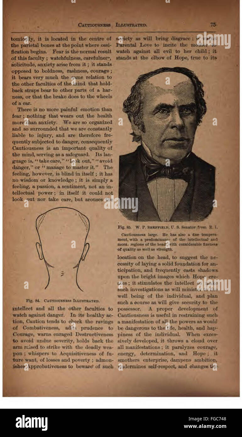 Heads and Faces, and how to Study Them Stock Photo Alamy