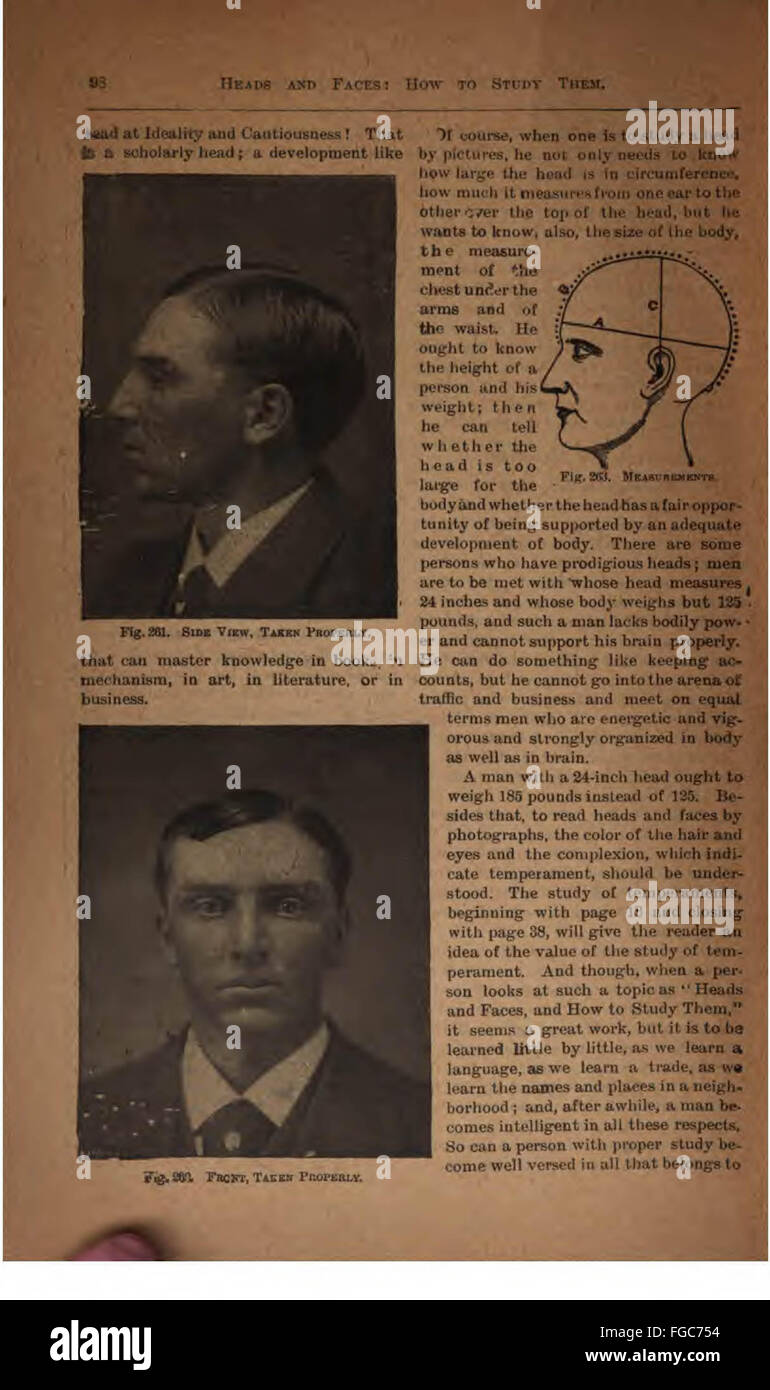 Heads And Faces And How To Study Them Stock Photo Alamy