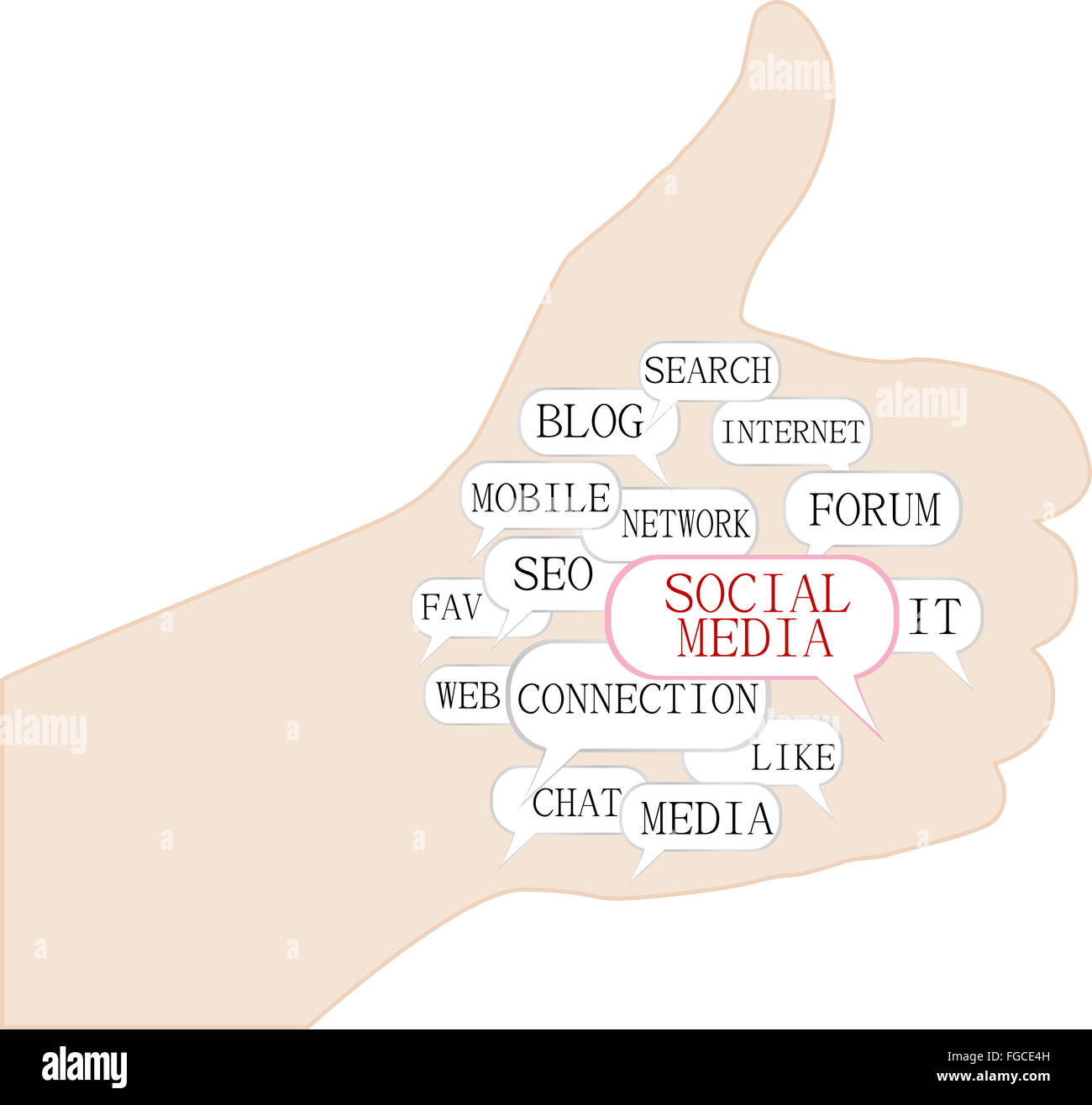 thumbs up symbol with text keywords on social media themes Stock Photo ...
