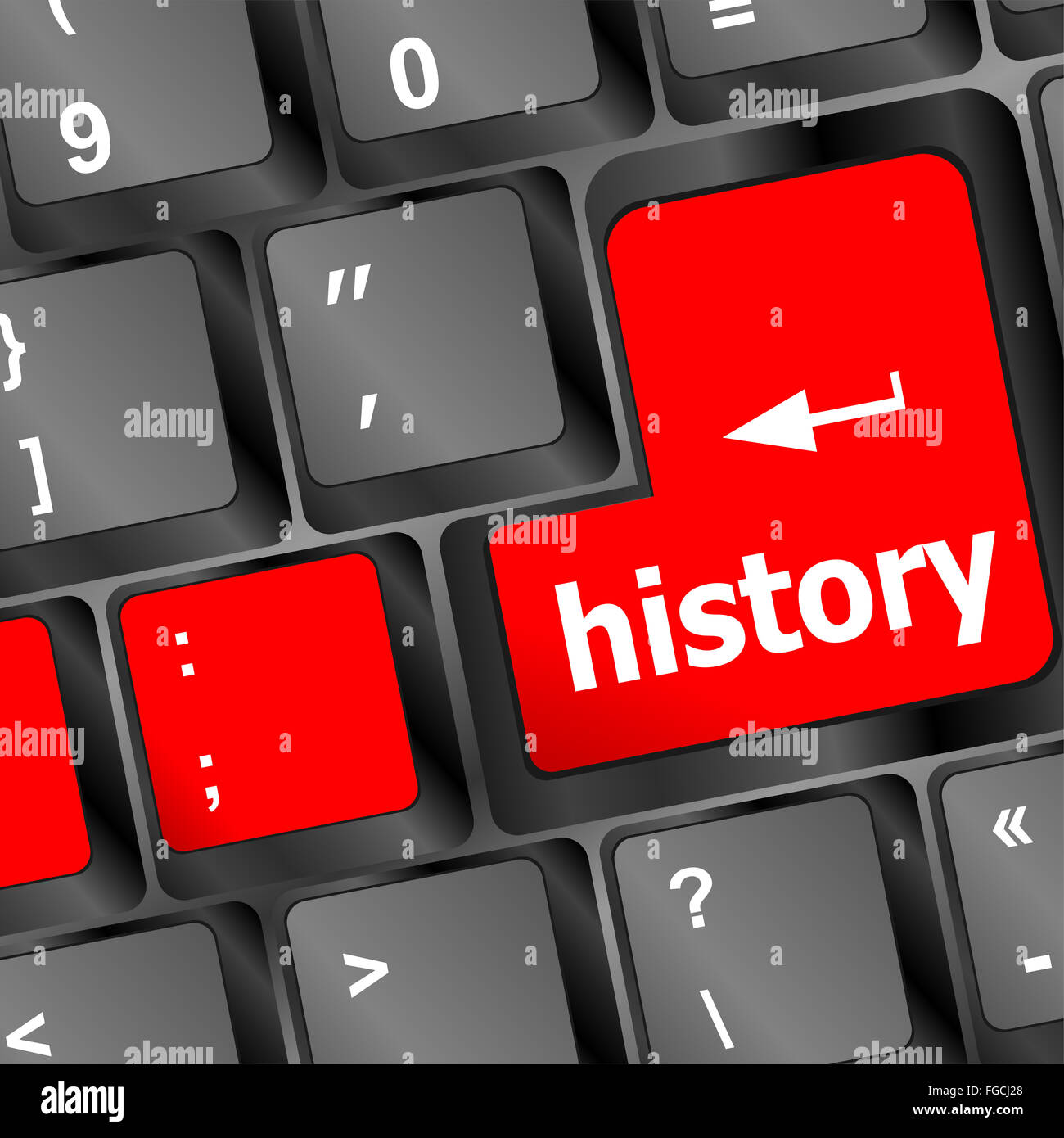 Text History Button history button on computer keyboard pc key Stock Photo - Alamy