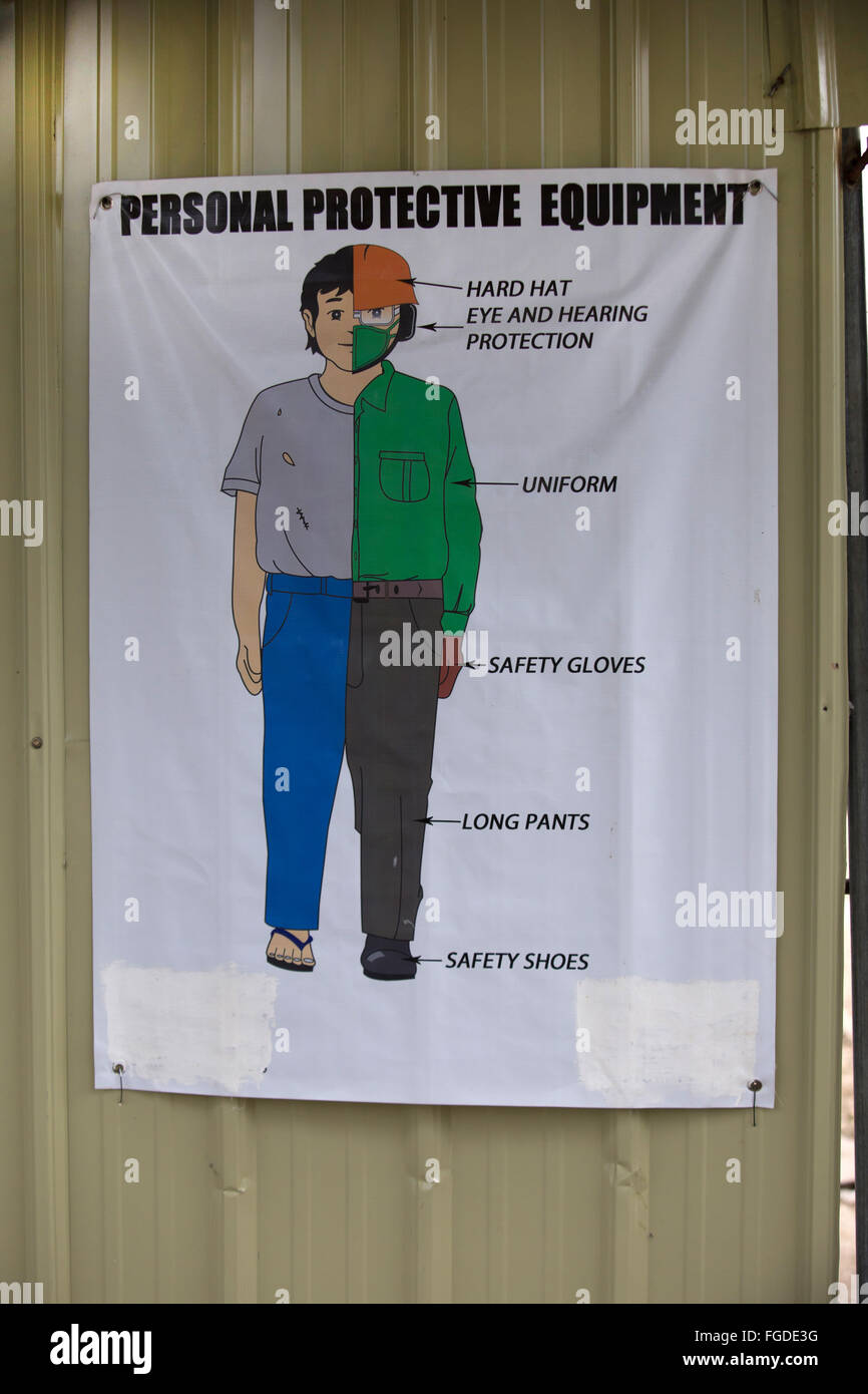 Health & Safety signage around building sites in Cebu City,Philippines