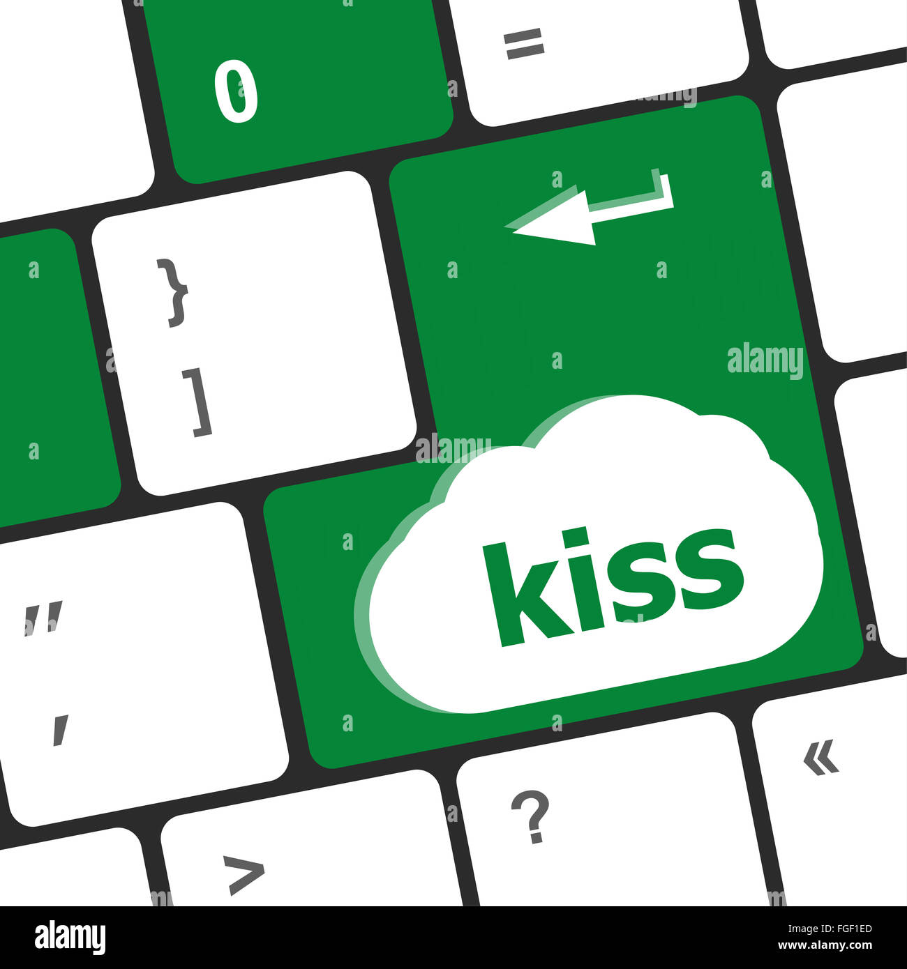 Key with the word kiss on it, on a computer keyboard Stock Photo Alamy