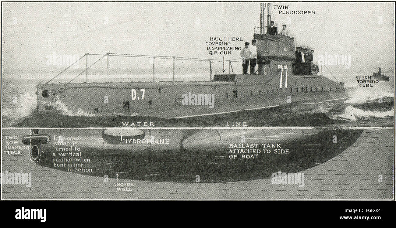 First World War D Class Submarine seen above & below water with labels of important parts Stock Photo