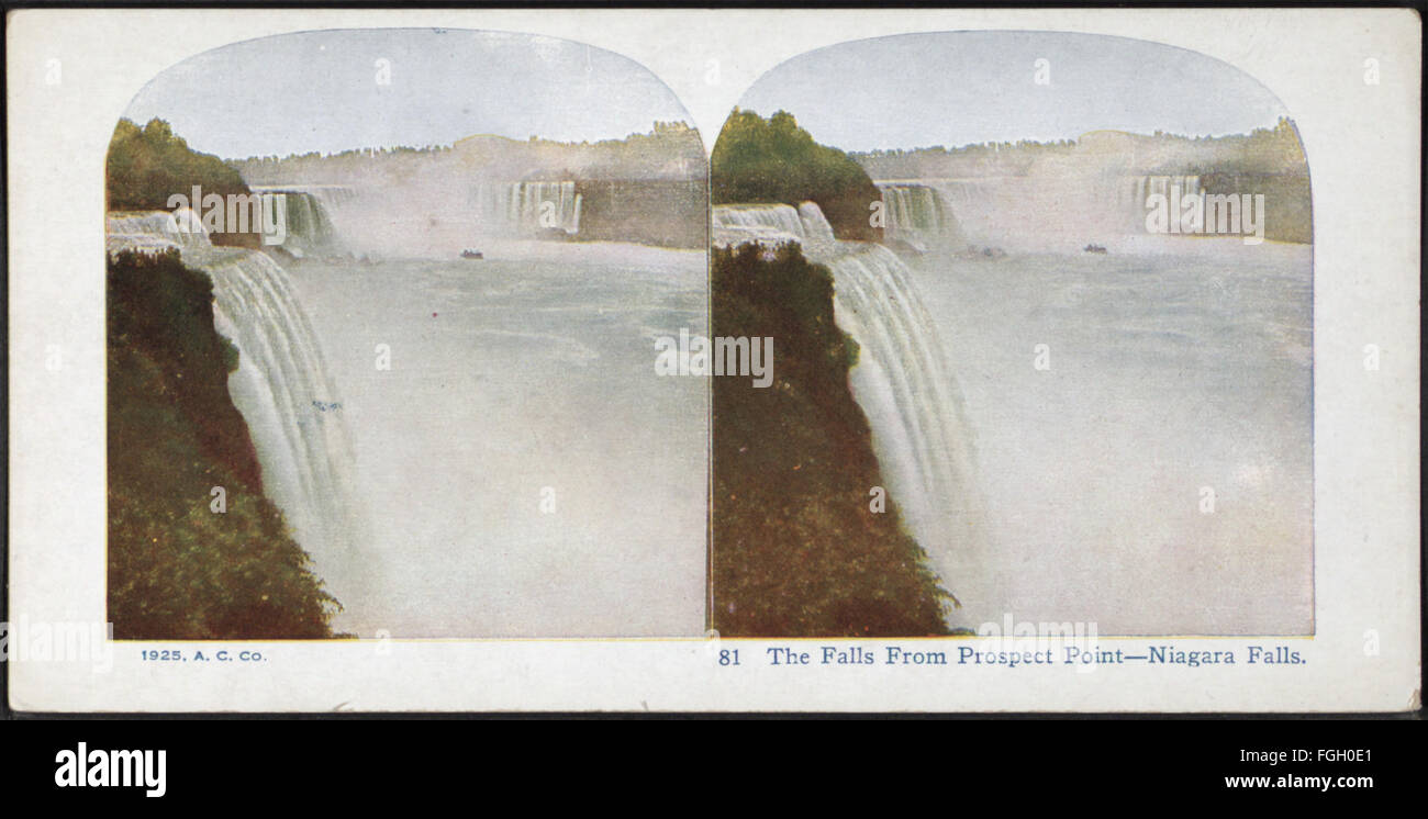 A classic view of Niagara Falls from Prospect Point, capturing the ...