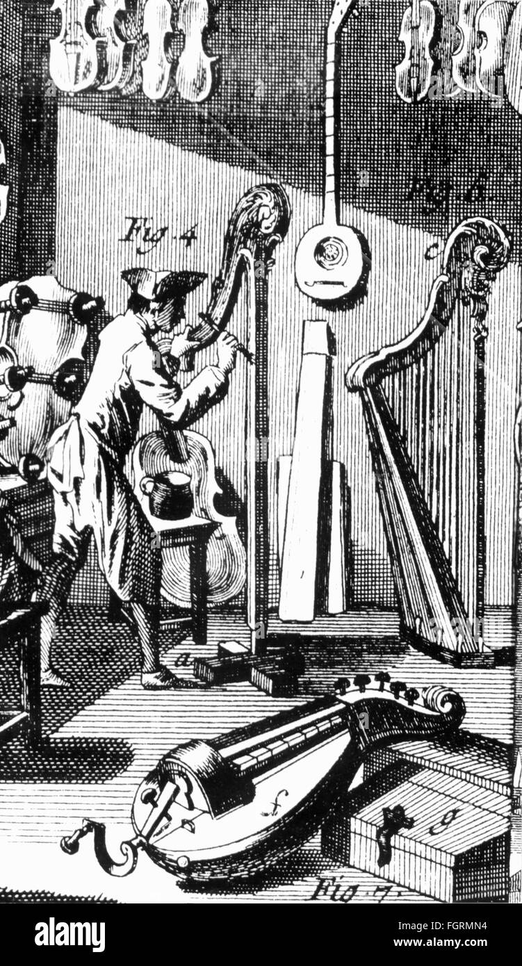 Stringed instrument maker hires stock photography and images Alamy