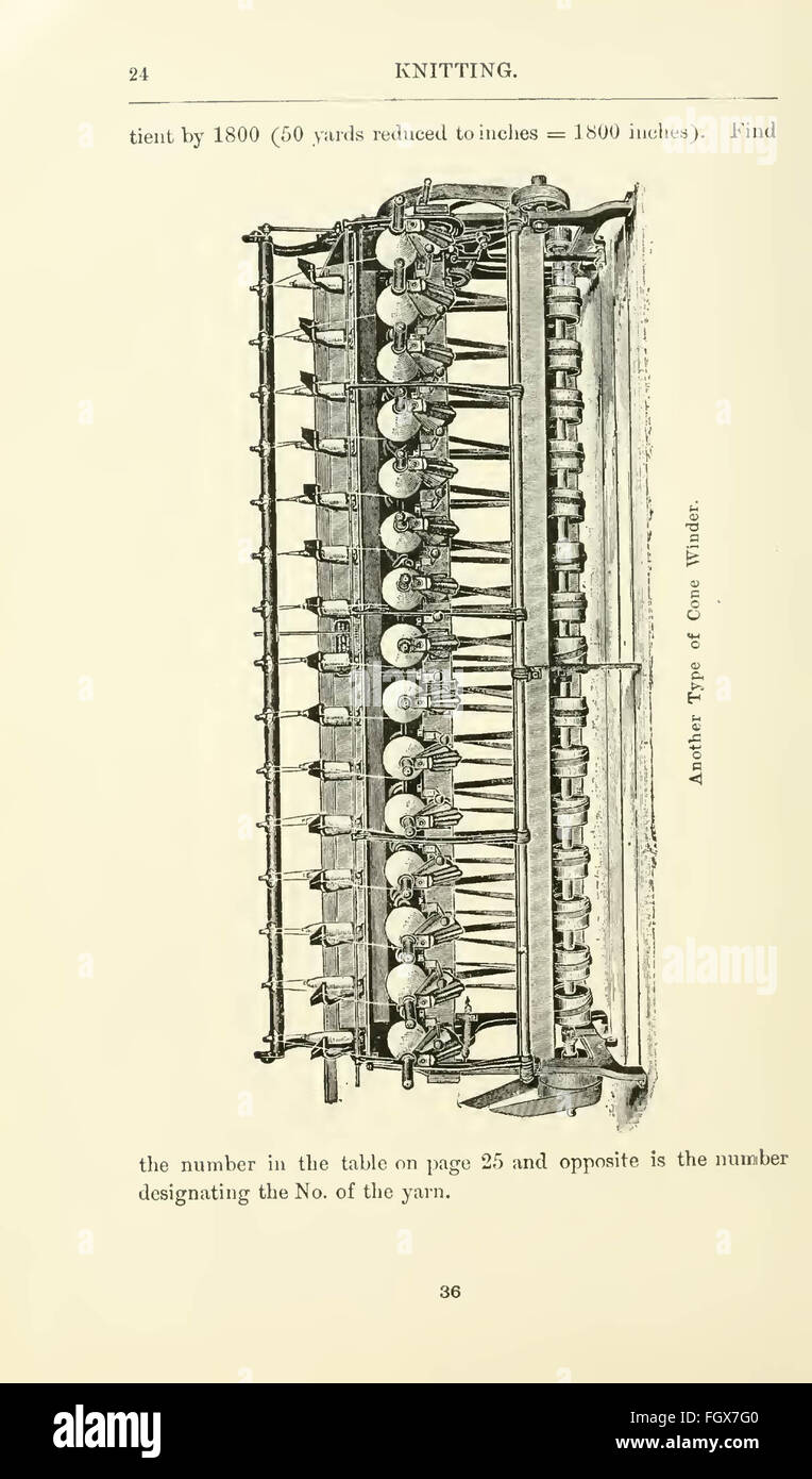 Knitting; a manual of practical instruction in the mechanical details