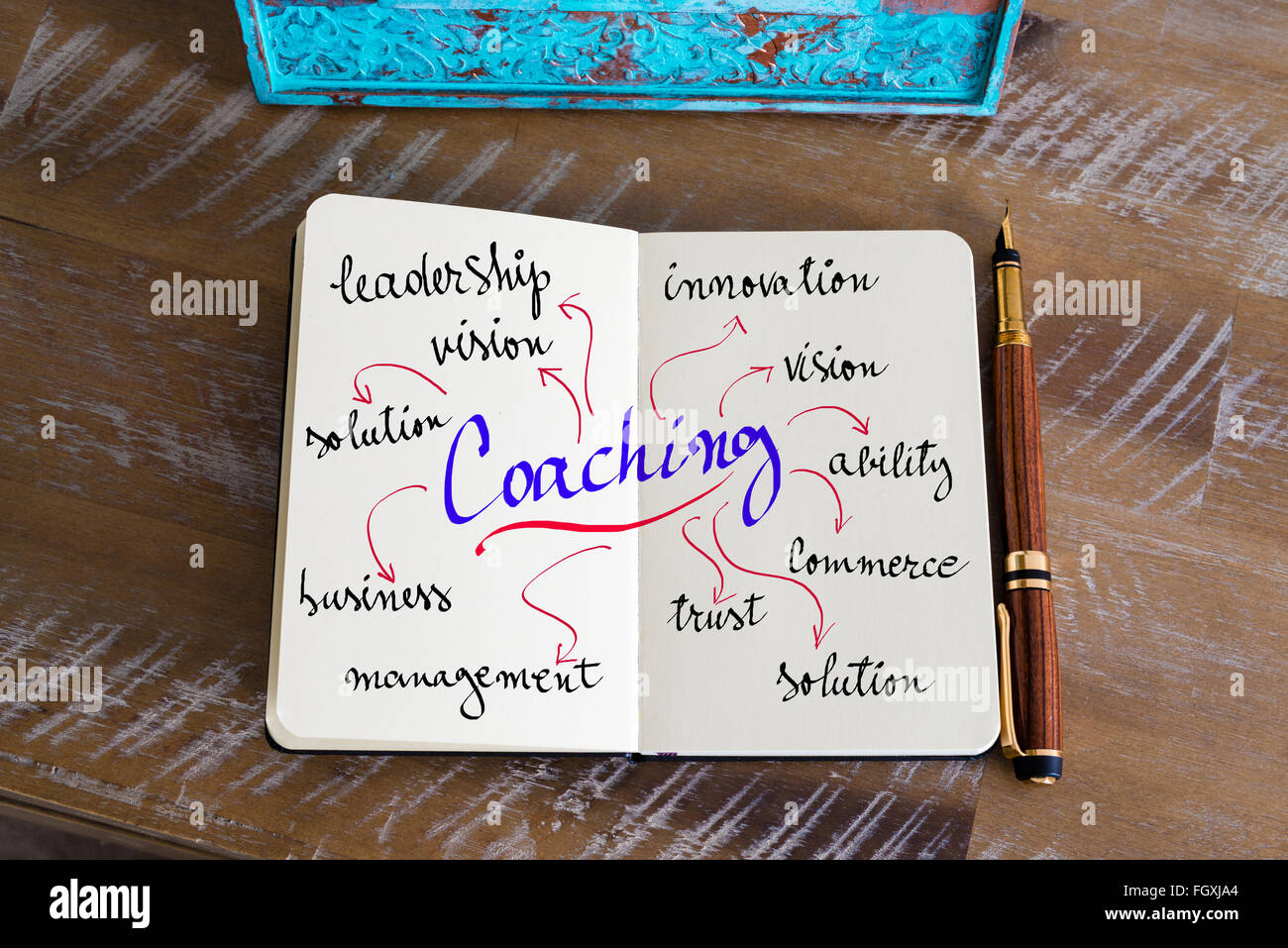 Handwriting text potential business hi-res stock photography and images ...