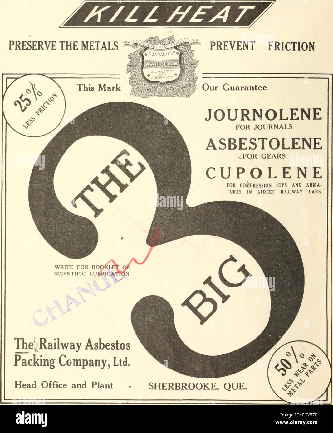 Canadian transportation and distribution management (1913 Stock Photo