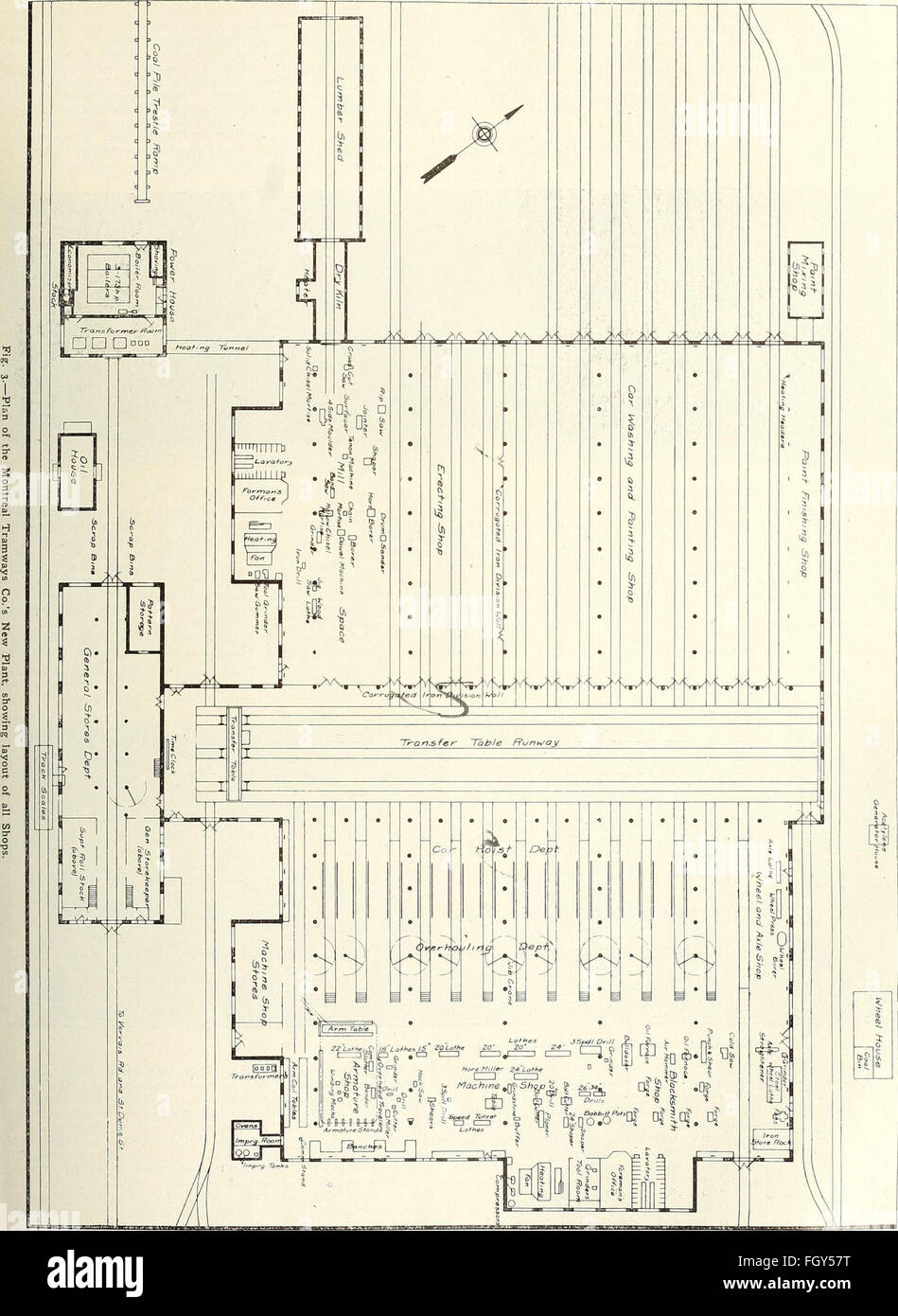 Canadian transportation and distribution management (1913 Stock Photo