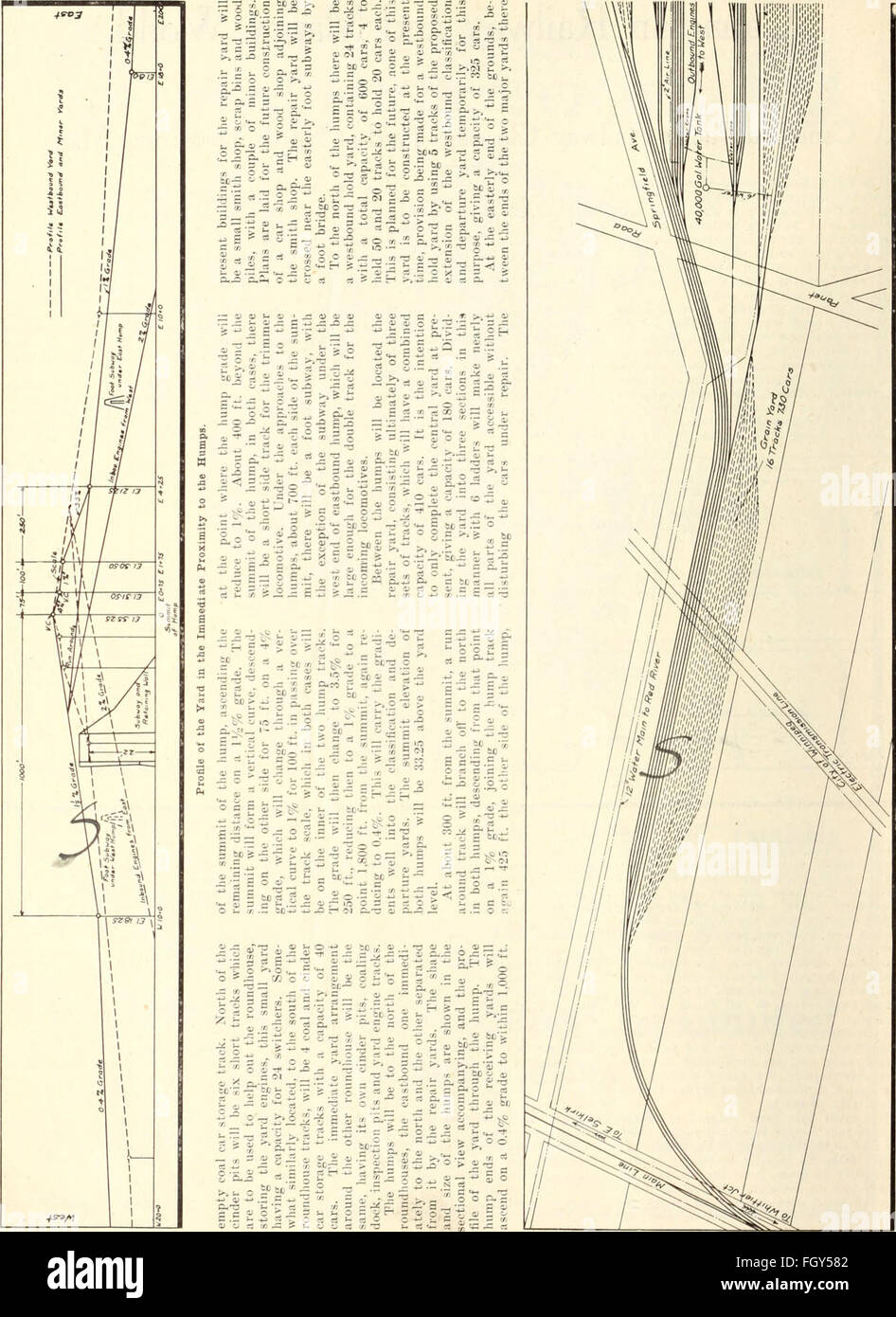 Canadian transportation and distribution management (1913 Stock Photo