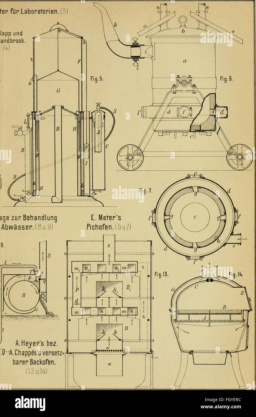 Dingler's polytechnisches Journal (1874) - Stock Image