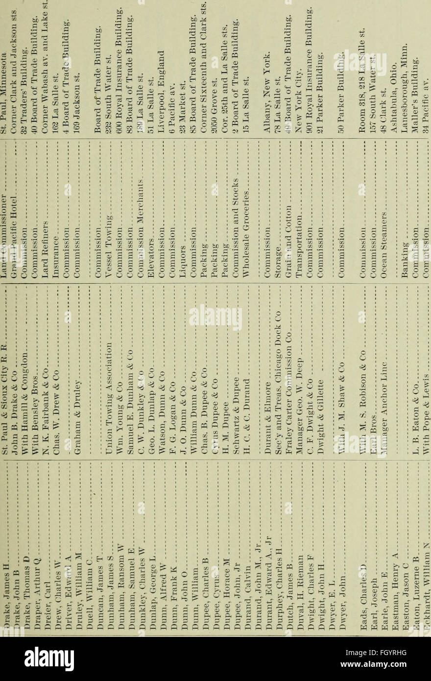 This 1896 report provides a detailed overview of Chicago's trade and ...