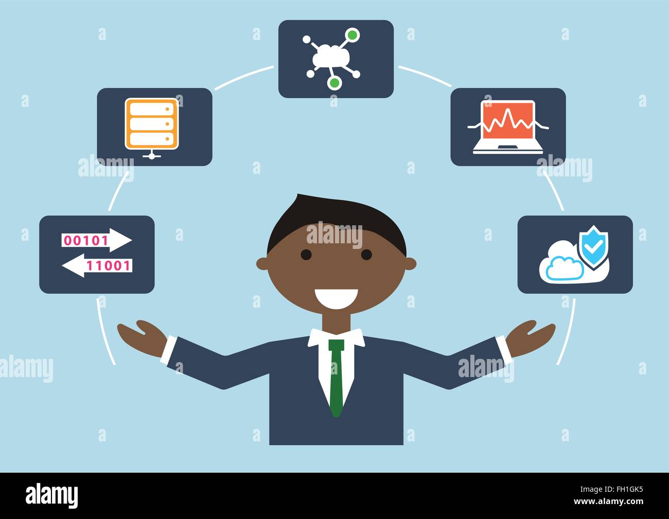 IT job profile vector illustration of business person. IT expert for cloud computing and infrastructure Stock Vector