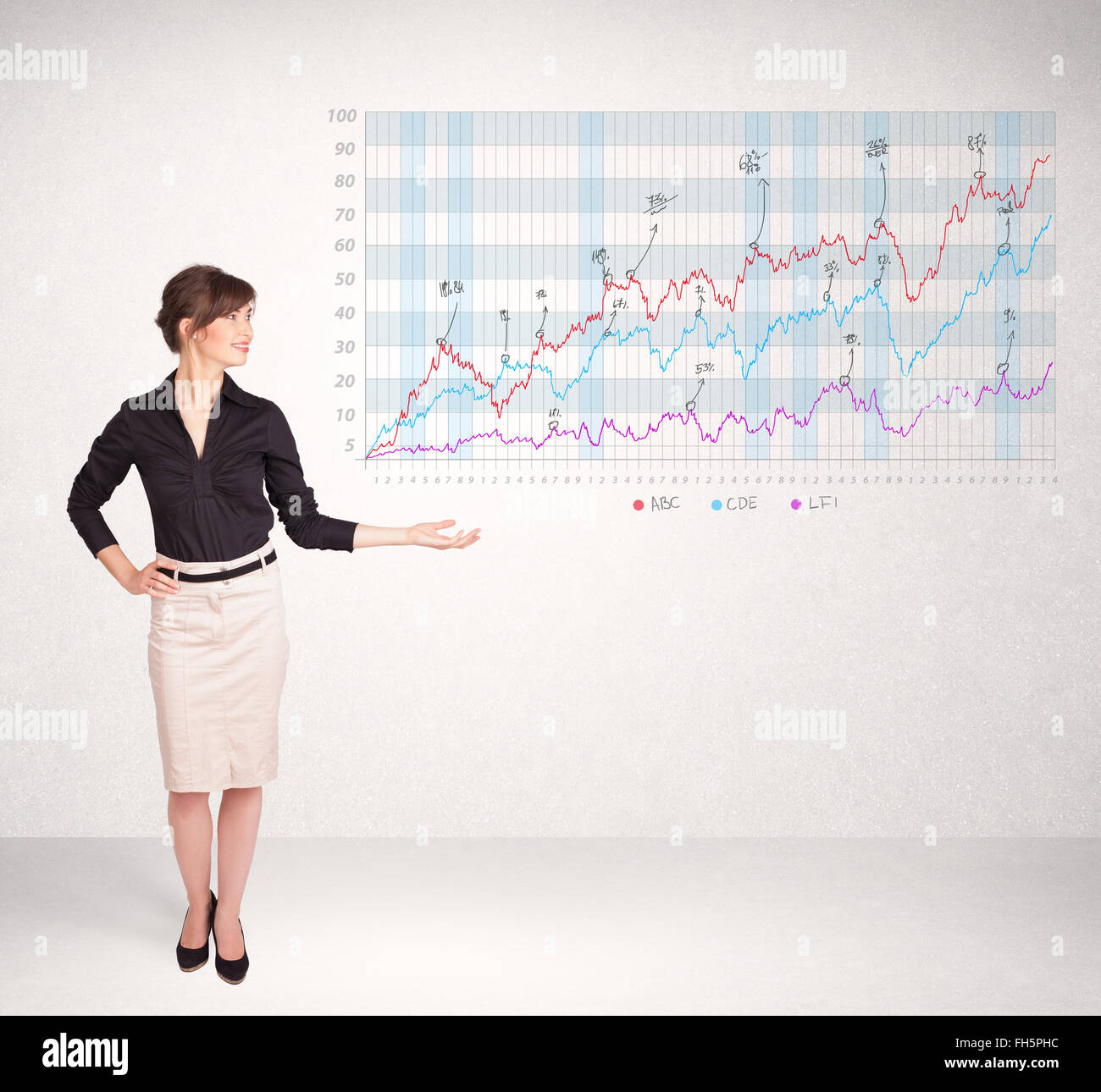 Young business woman presenting stock market diagram Stock Photo - Alamy