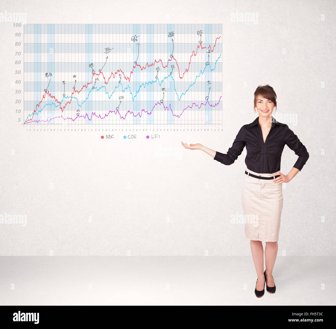 Young business woman presenting stock market diagram Stock Photo - Alamy