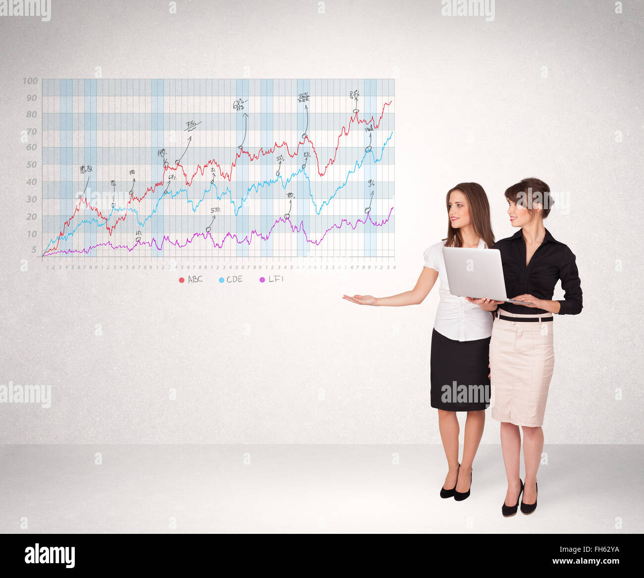 Young business woman presenting stock market diagram Stock Photo - Alamy