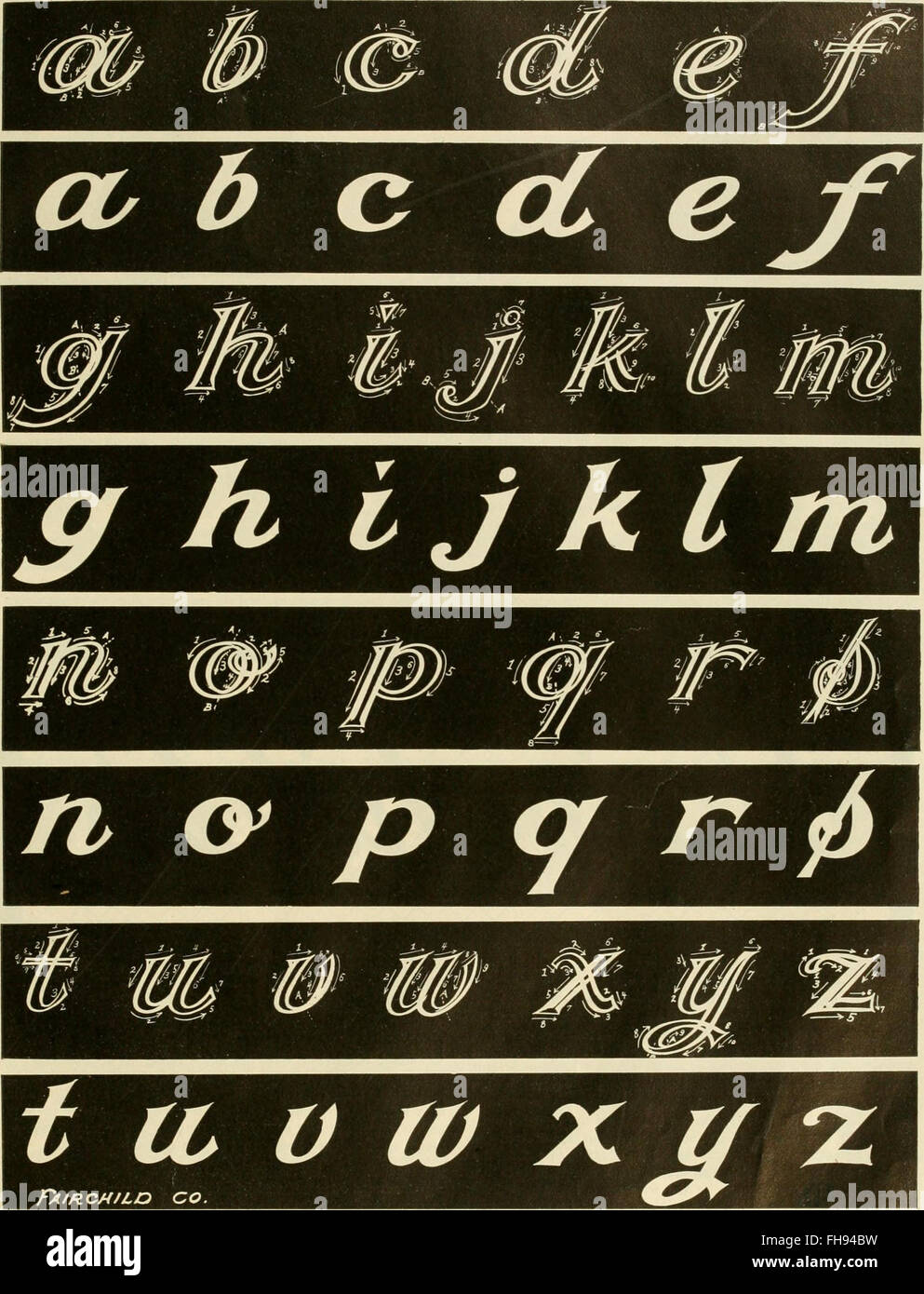 1908 Lettering A 1910 manual on creating show cards and lettering using a brush or pen ...