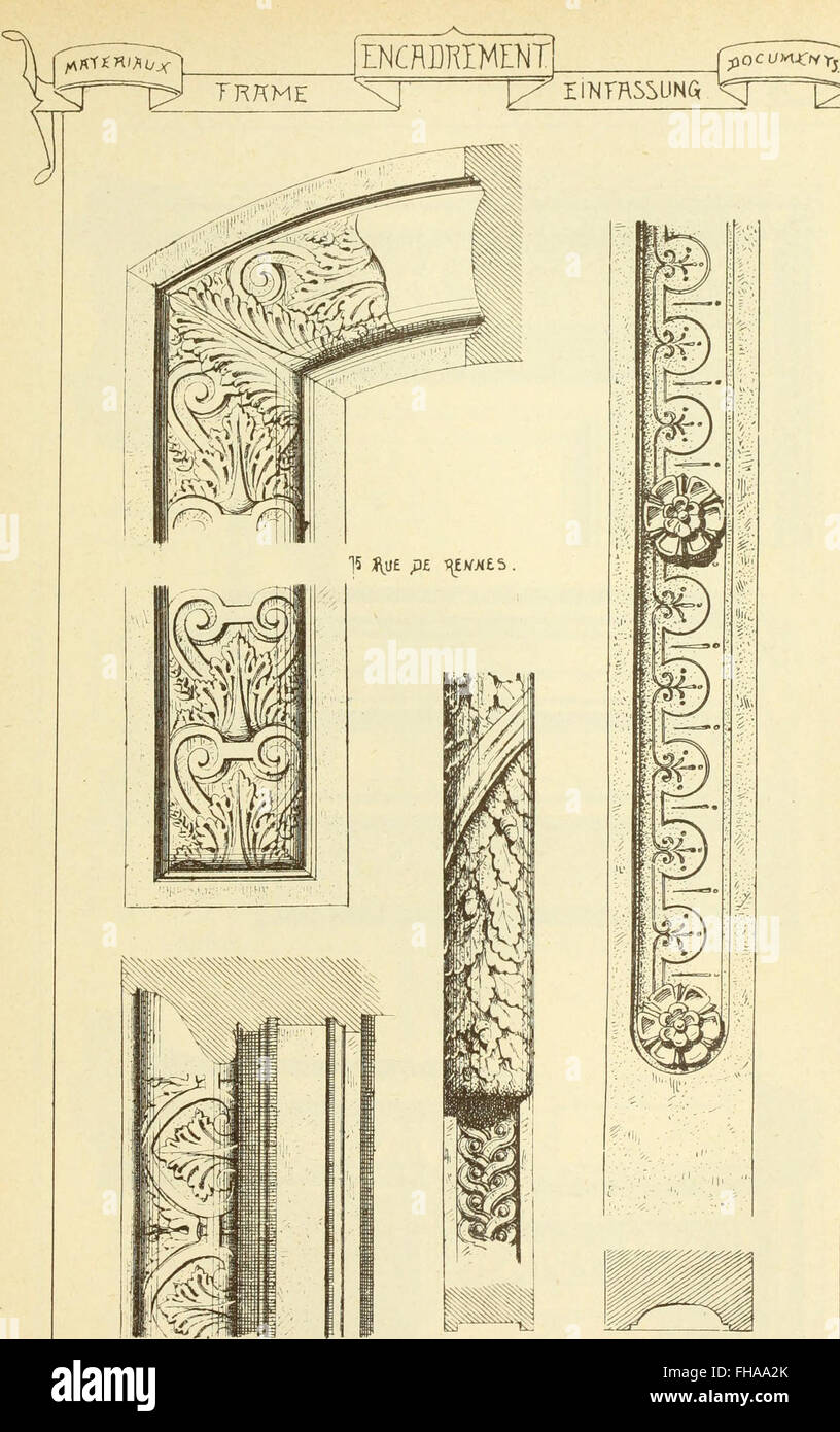 A 1915 classification of materials and documents related to ...