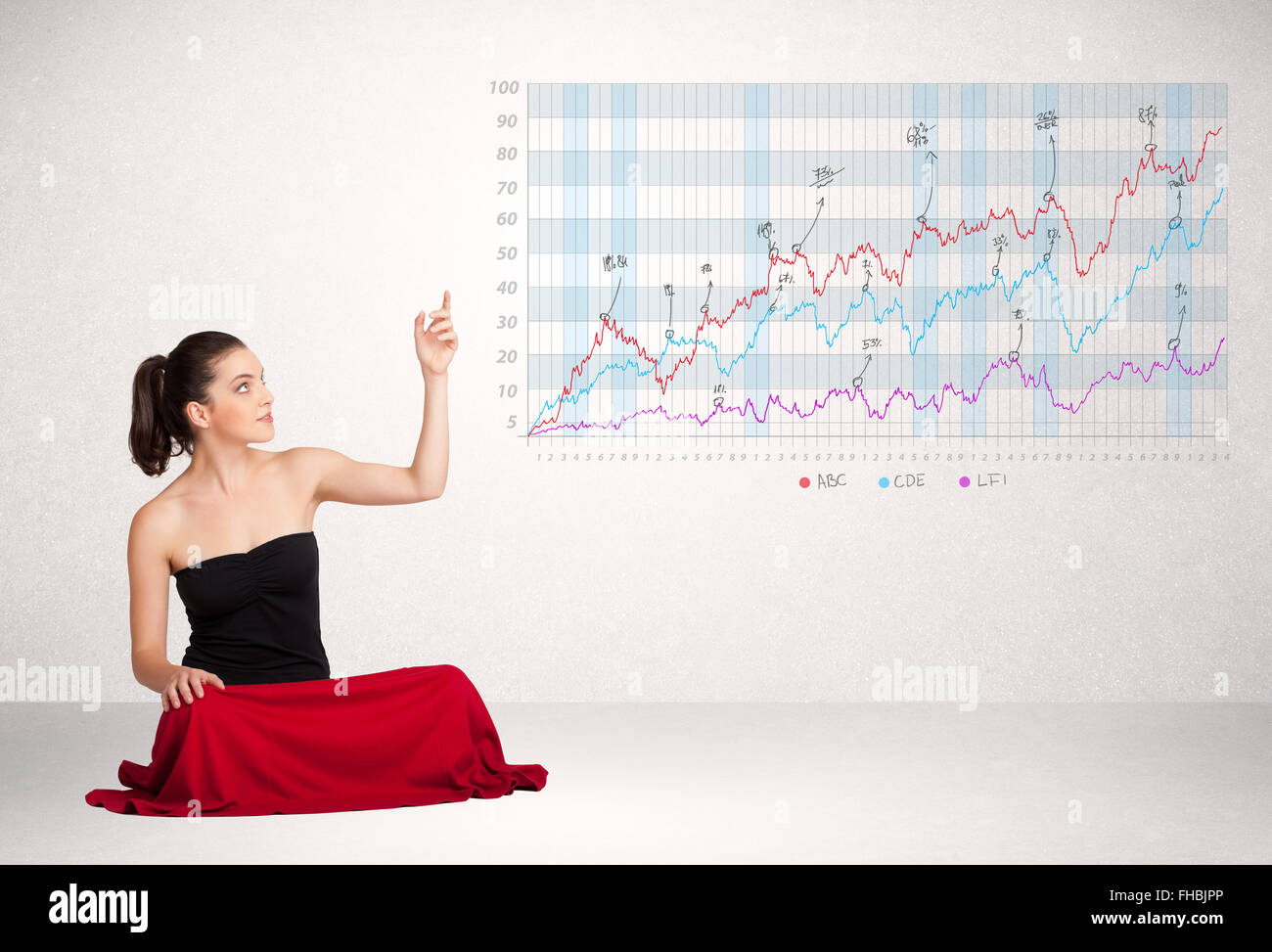 Young business woman presenting stock market diagram Stock Photo - Alamy