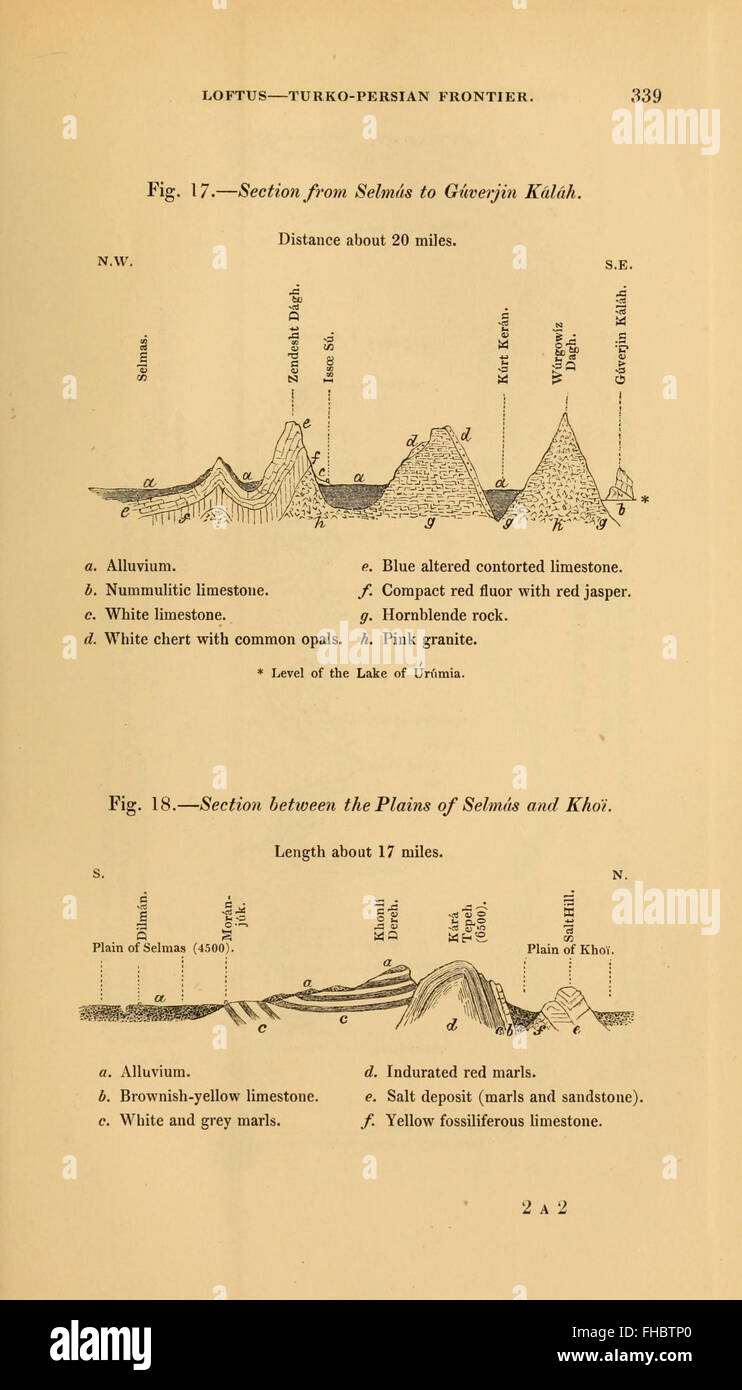 A scholarly publication from the Geological Society of London ...