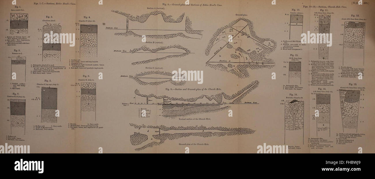 The Quarterly journal of the Geological Society of London Stock Photo ...