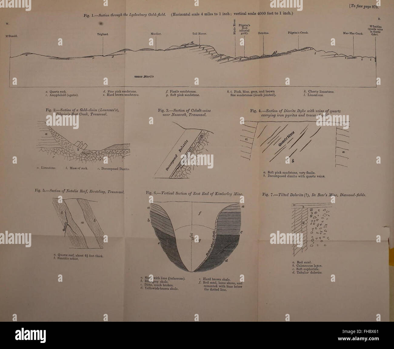 A periodical publication from the Geological Society of London ...