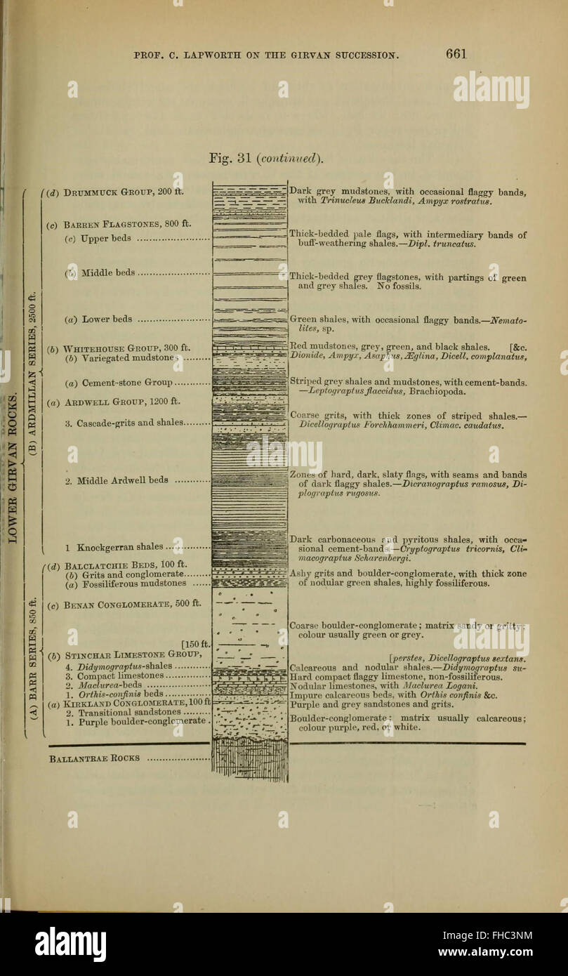 A periodical journal published by the Geological Society of London ...