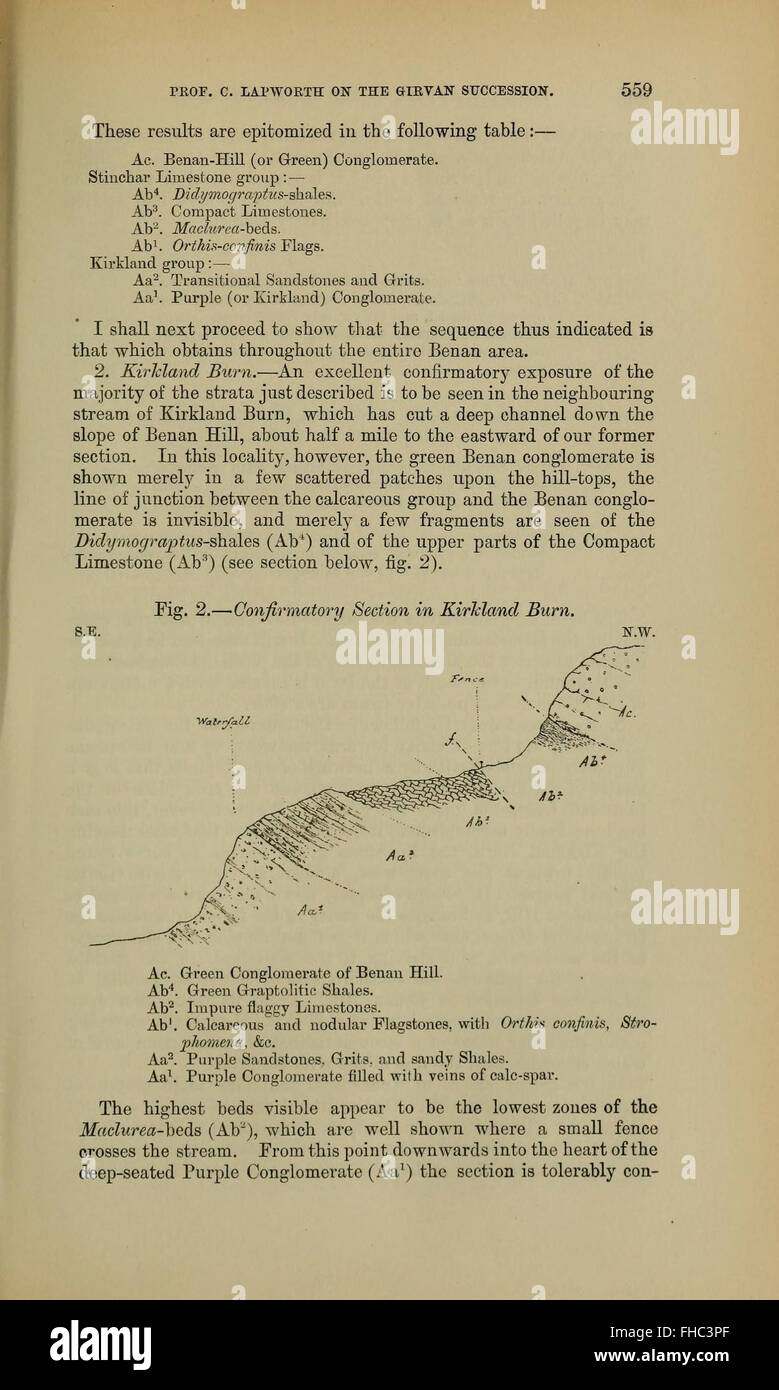 Periodical publication of the Geological Society of London detailing ...