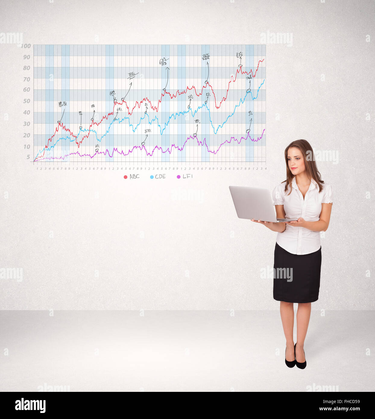 Young business woman presenting stock market diagram Stock Photo - Alamy