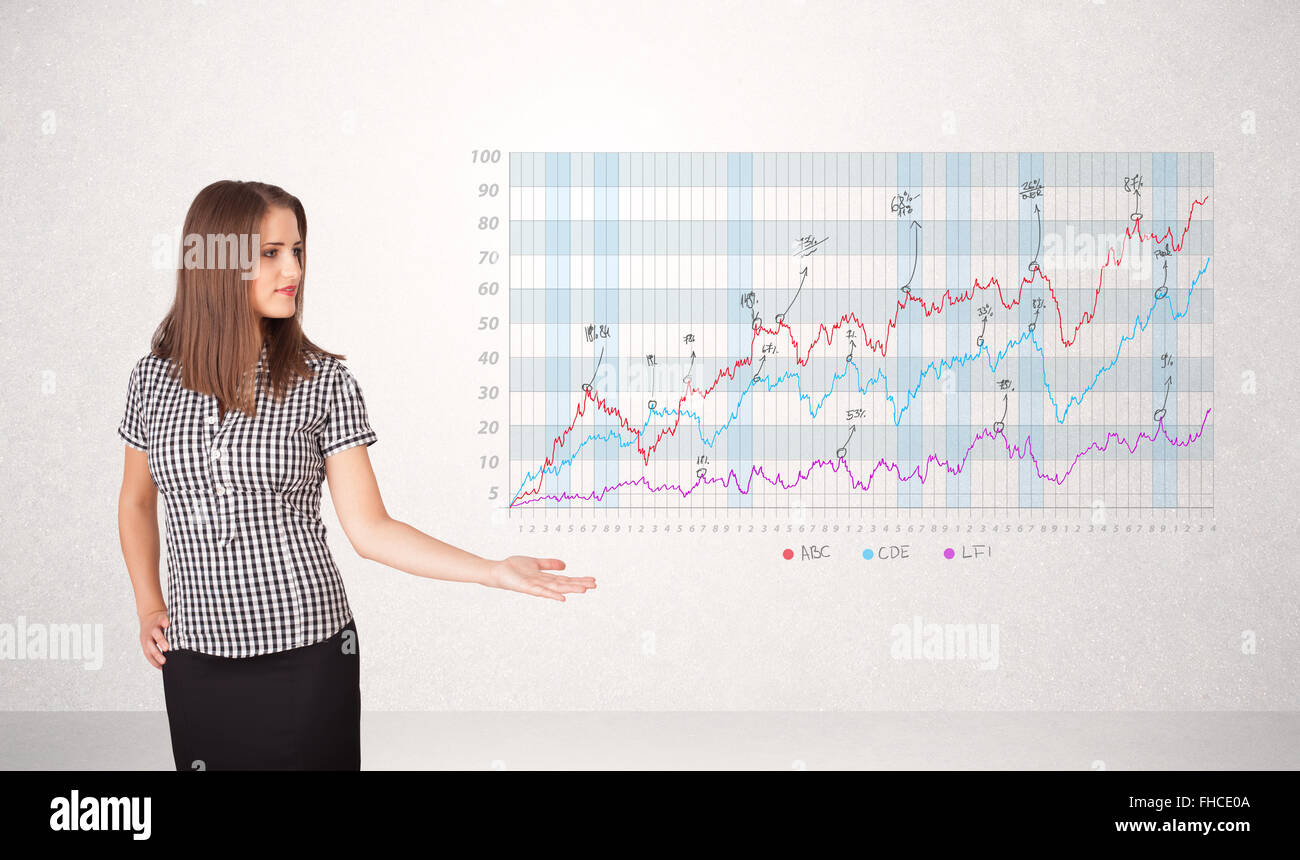 Young business woman presenting stock market diagram Stock Photo - Alamy