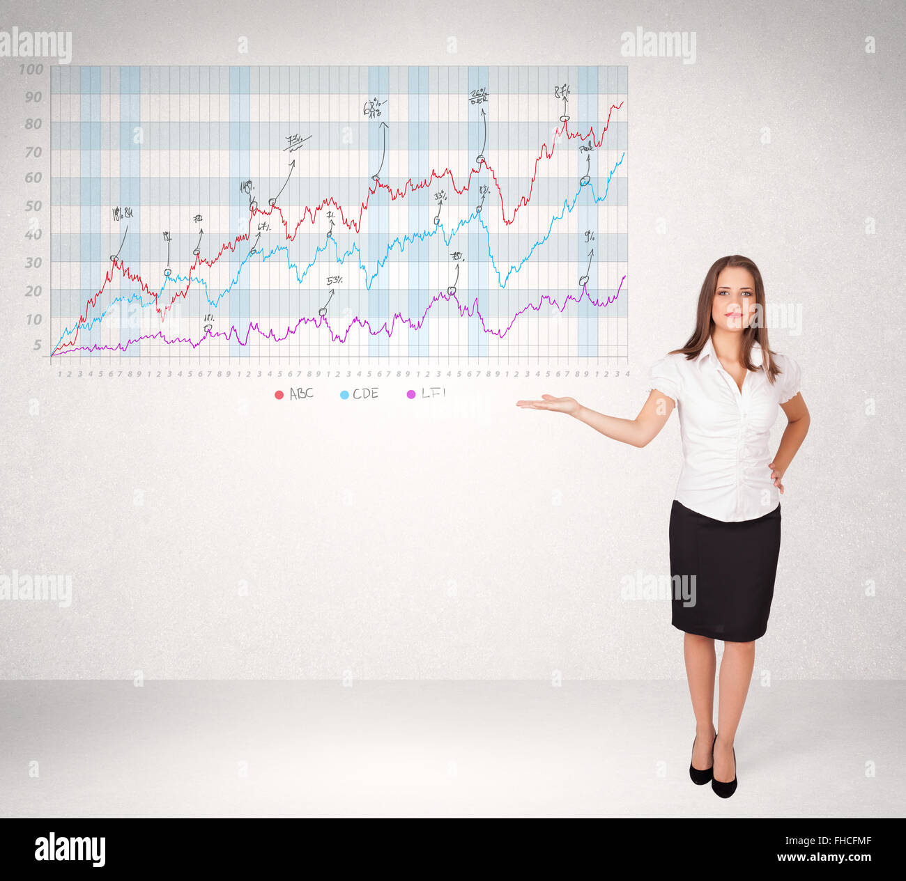 Young business woman presenting stock market diagram Stock Photo - Alamy