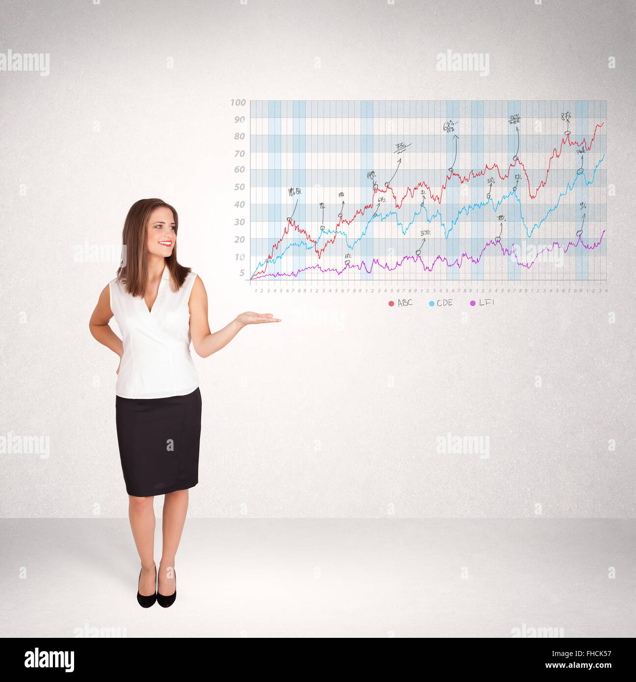Young business woman presenting stock market diagram Stock Photo - Alamy