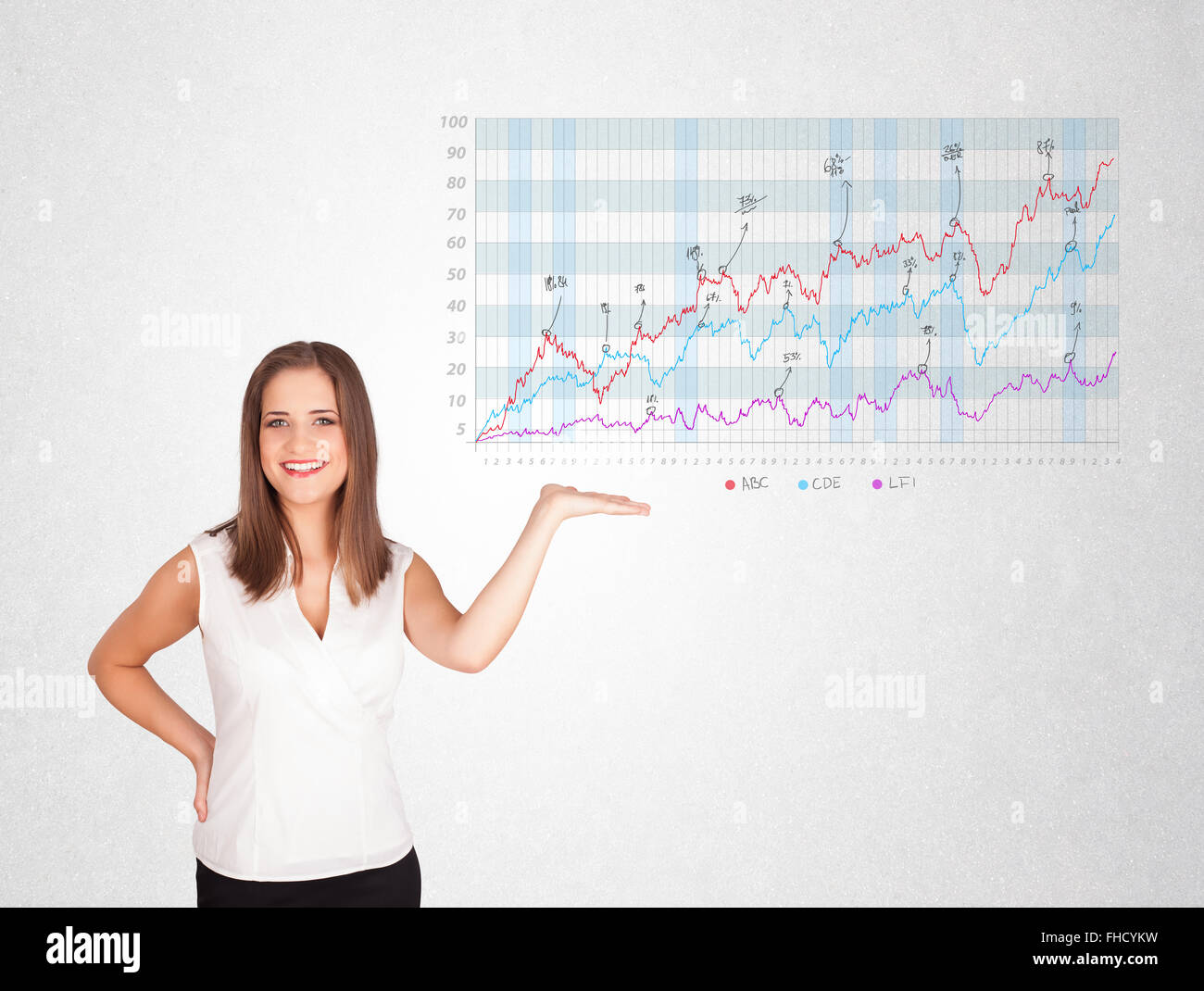 Young business woman presenting stock market diagram Stock Photo - Alamy