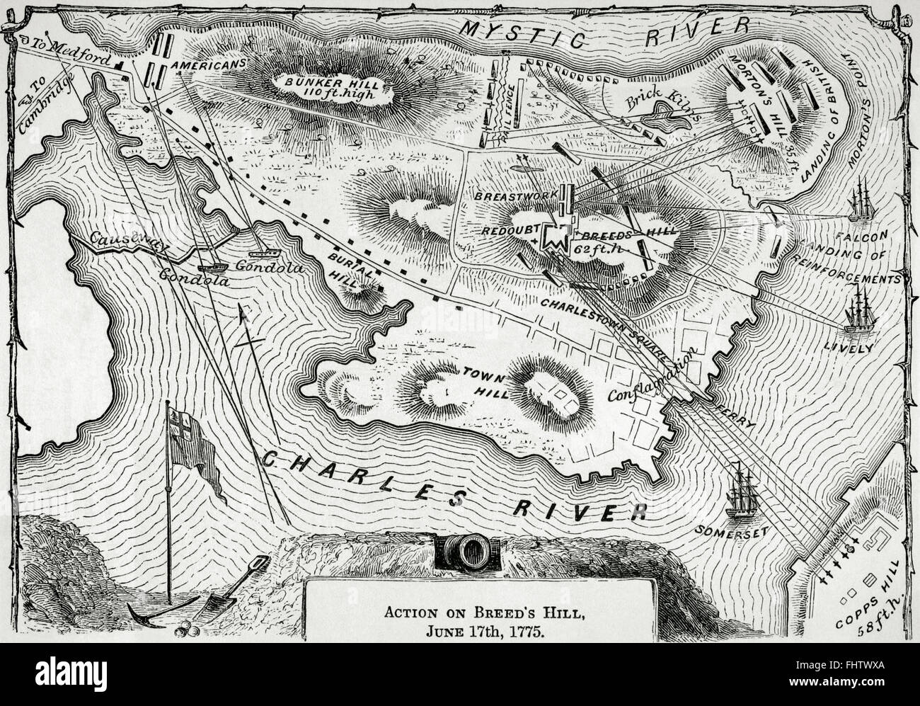 The American Revolutionary War. Map of Action on Breed's Hill on June 17, 1775. Engraving. Stock Photo